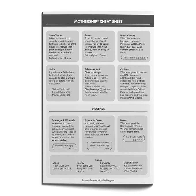 Mothership: Player's Survival Guide [1E]   PDF