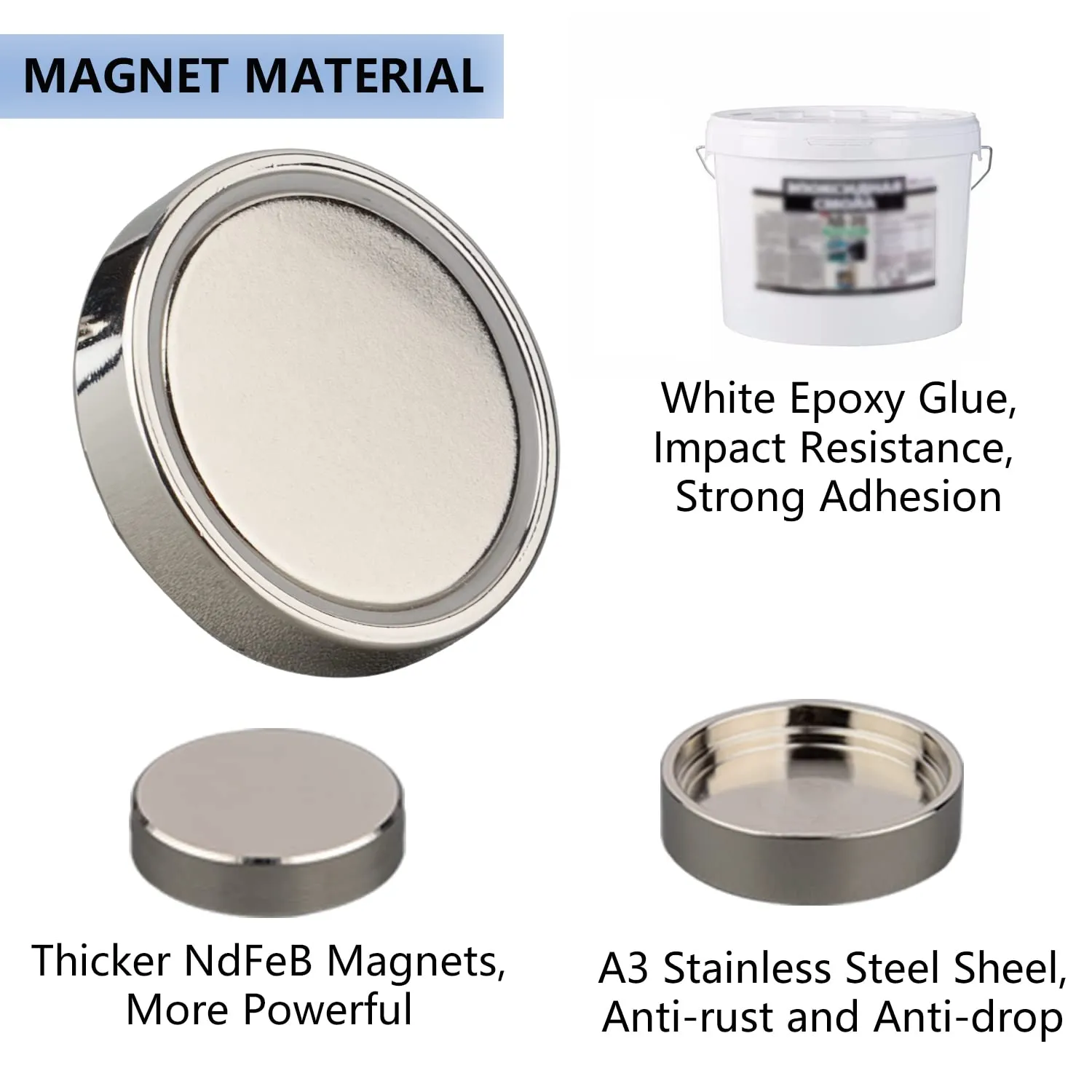 MUTUACTOR Super Strong Neodymium Magnet,150lbs Anti-Broken Rare Earth Magnets with M10 Male Thread，Easy Use Heavy Duty Magnets for Mounting Fixing Repairing