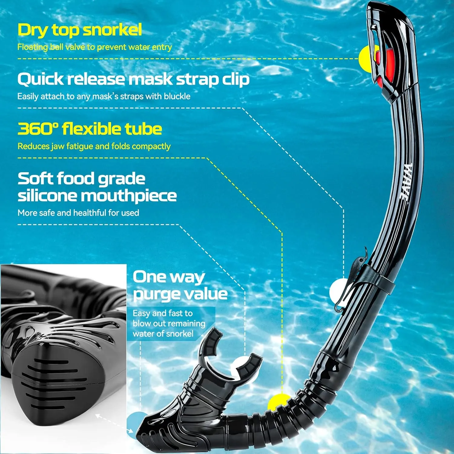 Nearsighted Snorkel Gear, Nearsighted Dry Snorkel Set for Adult Youth, Shortsighted Anti Fog Diving Mask & Dry Top Snorkel with Detachable Camera Mount for Scuba Diving, Snorkeling, Freediving