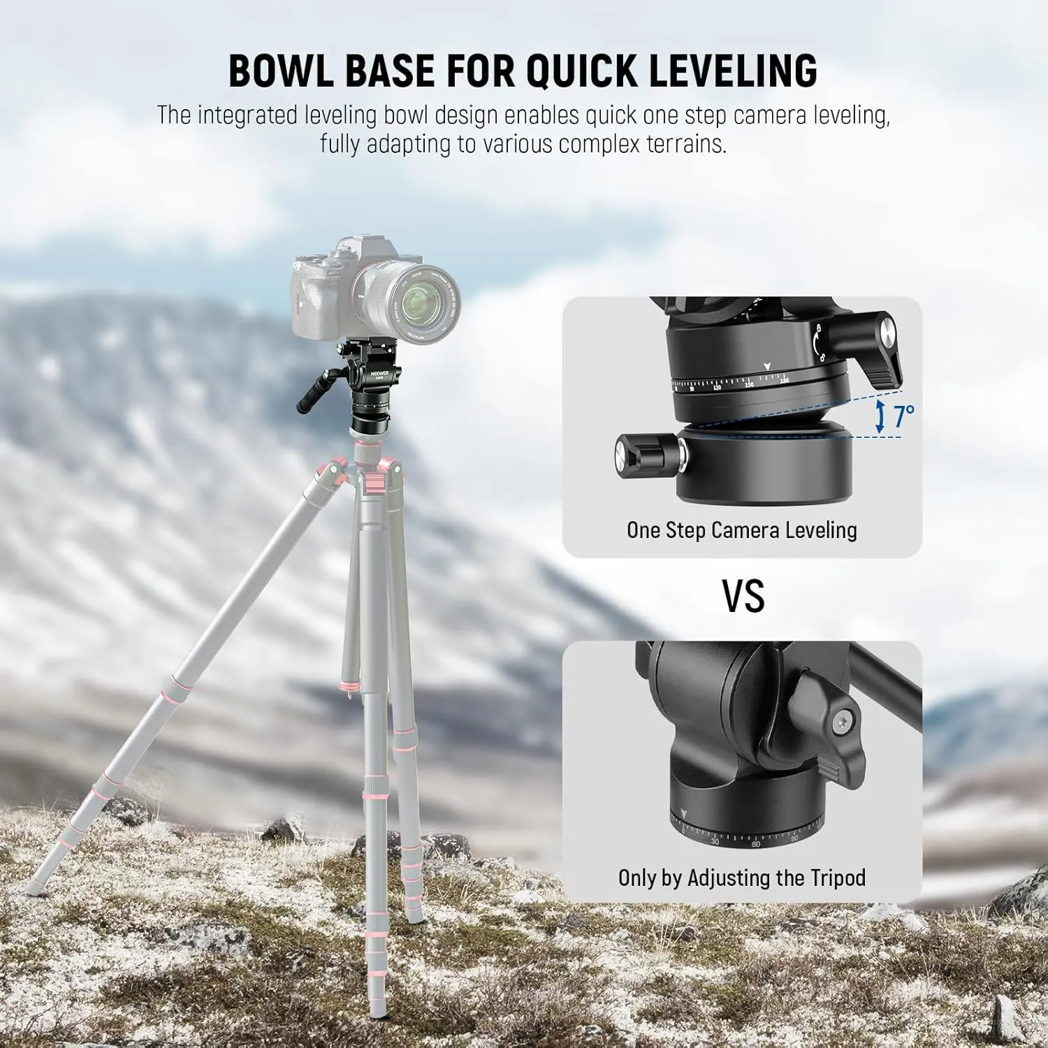 NEEWER Tripod Fluid Head with  /-7° Leveling Base (φ48mm), Metal Mini Pan Tilt Video Head Mount with Arca Type QR Plate, Telescopic Handle for Compact Video Camera DSLR Camera, Max Load 11lb/5kg, GM35
