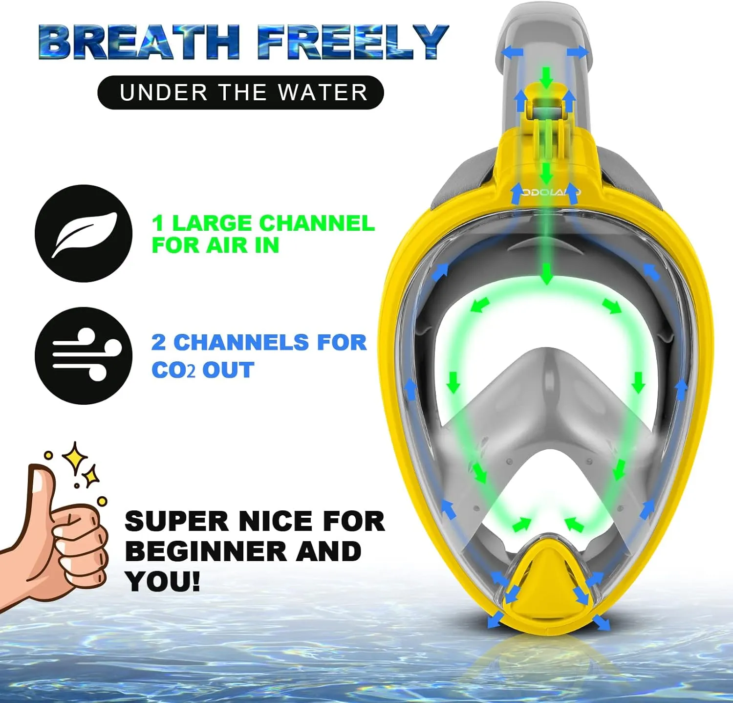 Odoland Snorkeling Packages for Adults & Youth, Full Face Snorkel Mask with Camera Mount, Adjustable Swim Fins, Mesh Bag, Anti-Fog Anti-Leak Scuba Diving Gear for Men & Women