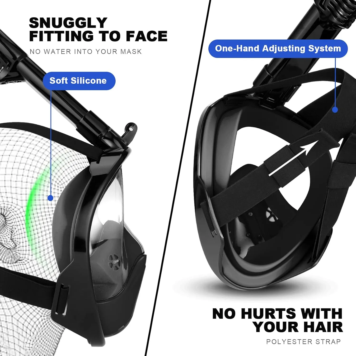 Odoland Snorkeling Packages, Full Face Snorkel Mask for Adults & Youth with Camera Mount, Adjustable Swim Fins, Anti-Fog Anti-Leak Diving Gear for Men Women Teens