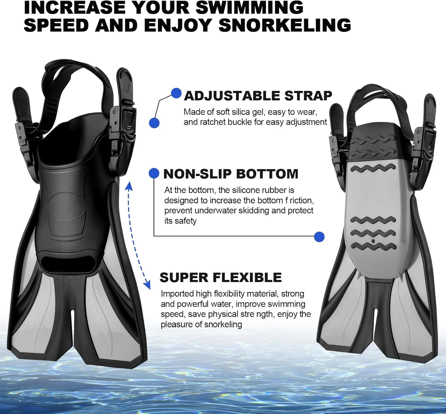 Odoland Snorkeling Packages, Full Face Snorkel Mask for Adults & Youth with Camera Mount, Adjustable Swim Fins, Anti-Fog Anti-Leak Diving Gear for Men Women Teens