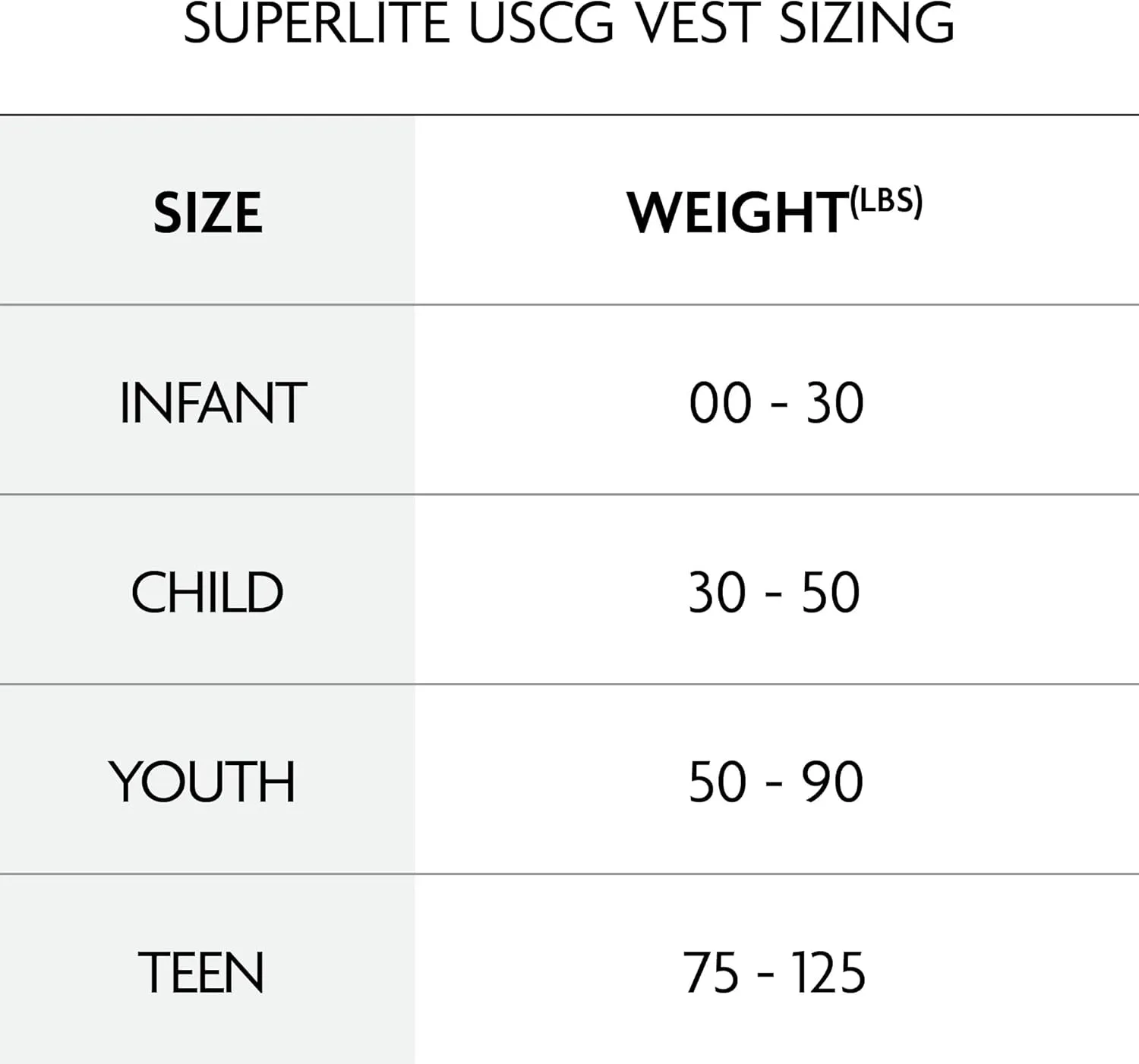 O'Neill Child Superlite USCG Life Vest