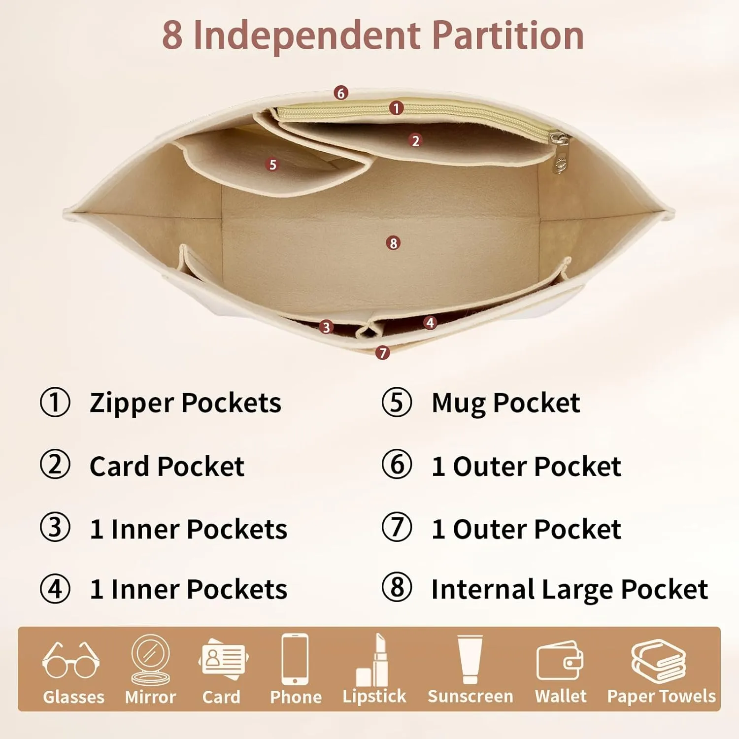 Organizer compatible with Longchamp Tote Bag,Storage & Finishing Inner Bag,Insert for Extra Handbag Inner Shaper