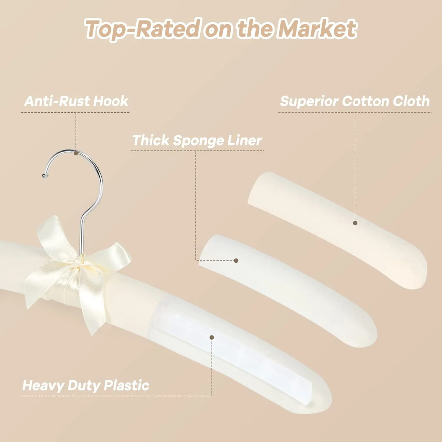 Padded Clothing Hangers - Premium Fabric Hangers for Coat, Sweater, Wedding Dress, Bride, Closet - Upgraded Heavy Duty Sweater Clothes Hangers - Pack of 10