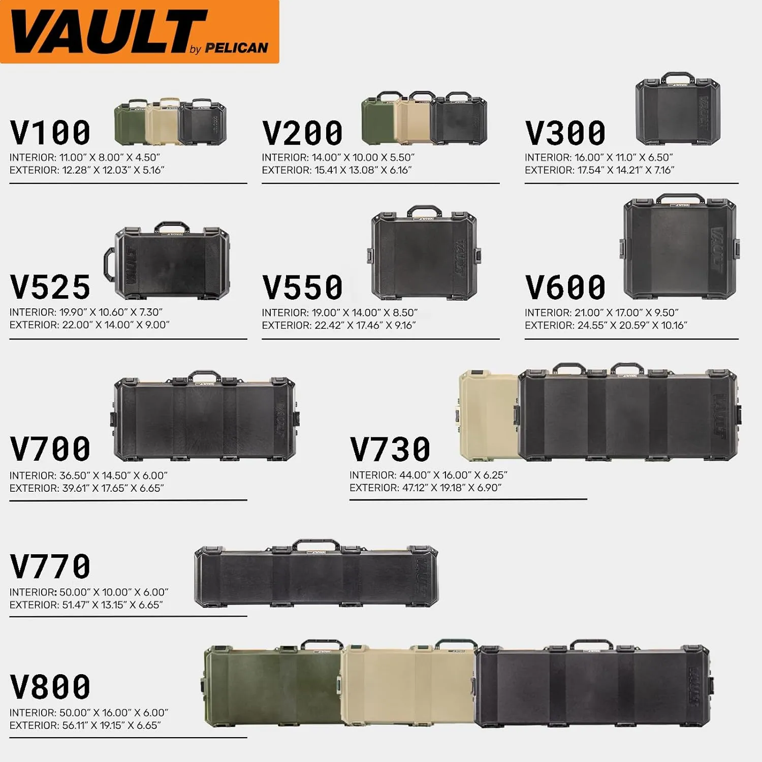 Pelican Vault V100 Hard Case (Camera, Pistol, Gear, Equipment)