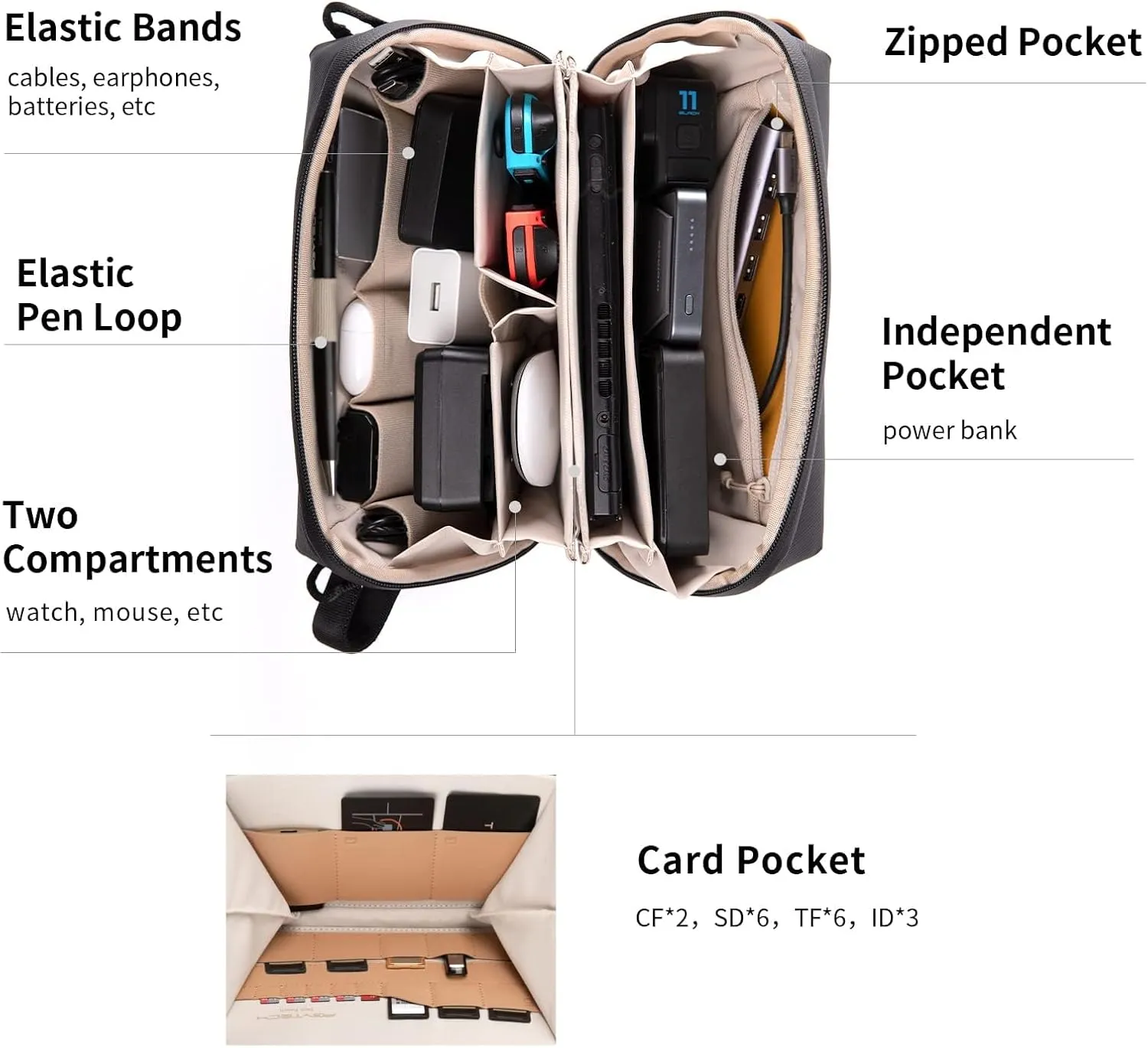 PGYTECH Travel Tech Organizer, Waterproof Tech Pouch, Electronics Accessories Organizer Travel Carrying Case, Organizer Bag for Cables, Cord, Phone Batteries, Charger,Photography SD Card, Green