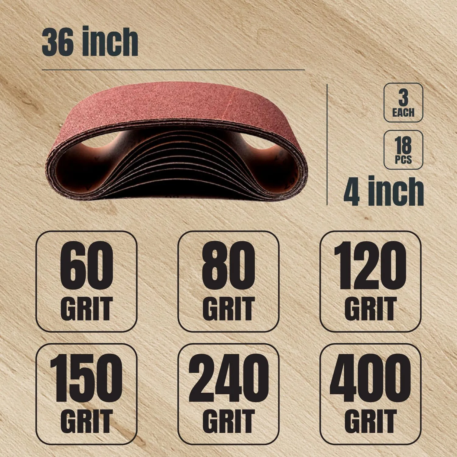 POWERTEC 18PK 4x36 Sanding Belts, 3 Each of 60/80/120/150/240/400 Grits Aluminum Oxide, 4 x 36 Inch Sanding Belts for Benchtop Belt and Disc Sander, Belt Sandpaper for Woodworking (110118)