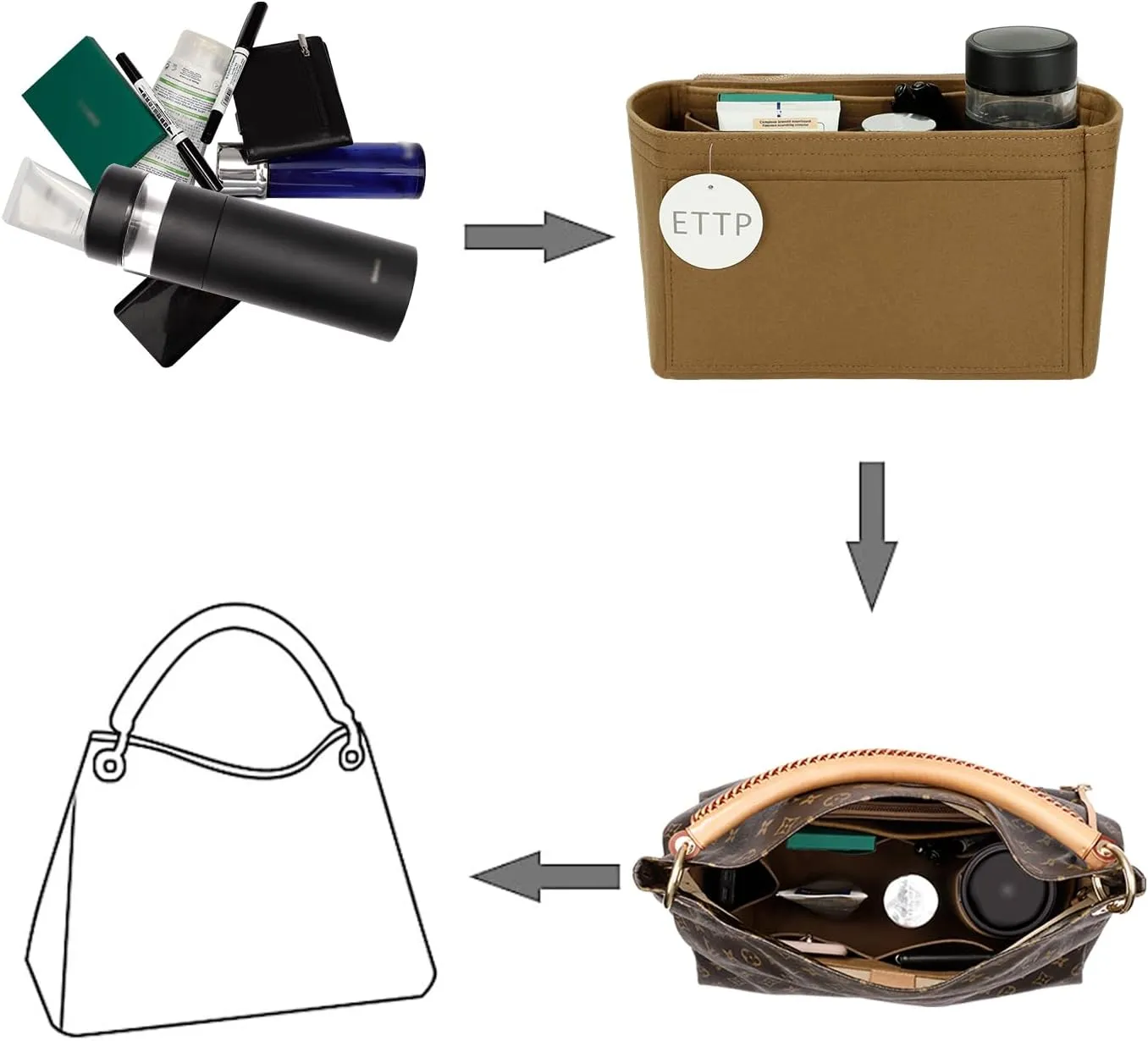 Purse Organizer Insert For Handbags, Tote Bag Organizer Insert, Handbag Organizer For Tote & Handbags, Compatible with Neverful Speedy and More (Large,Lighting Coffee)
