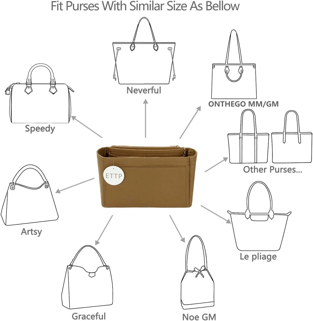 Purse Organizer Insert For Handbags, Tote Bag Organizer Insert, Handbag Organizer For Tote & Handbags, Compatible with Neverful Speedy and More (Large,Lighting Coffee)