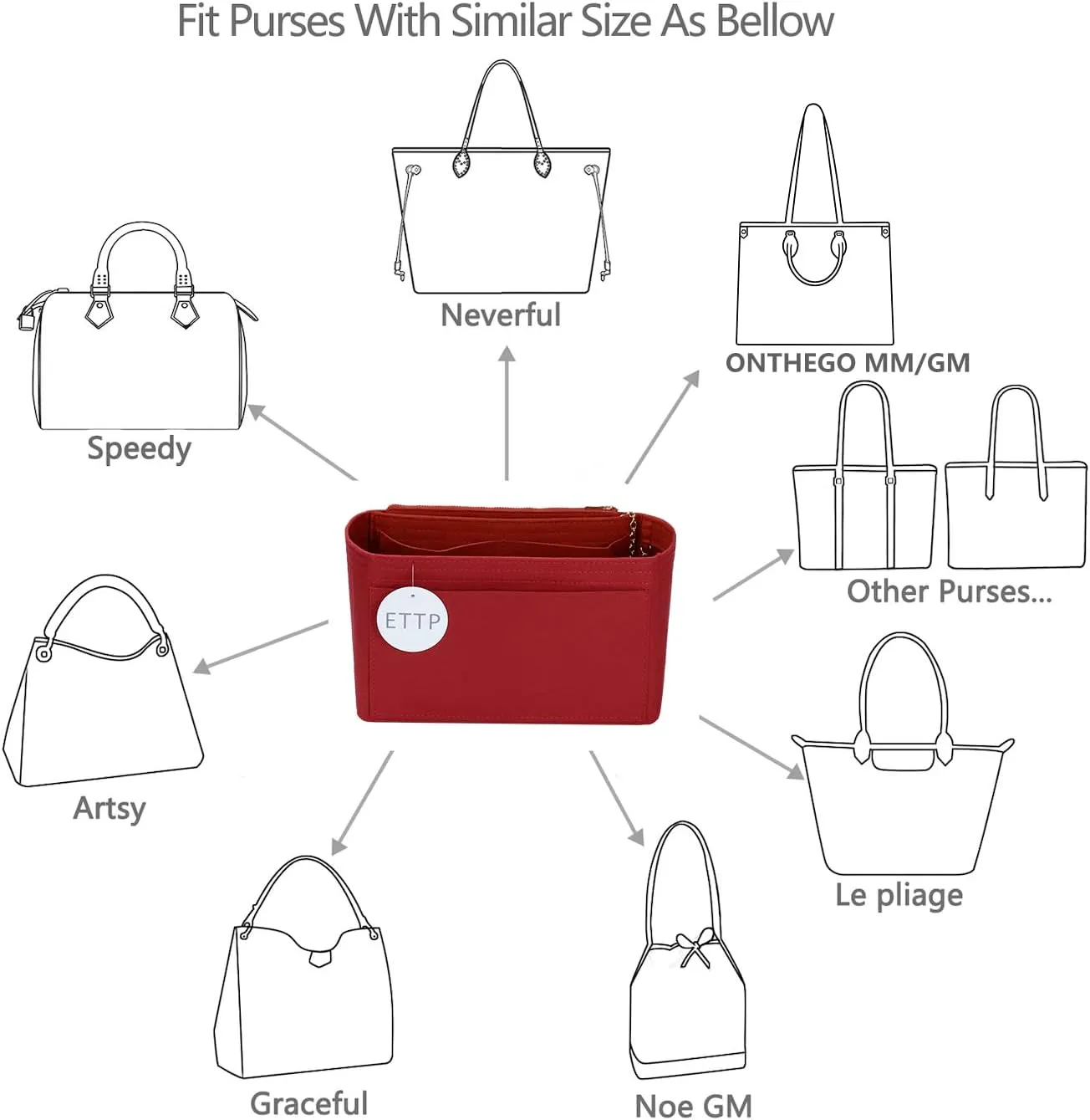 Purse Organizer Insert For Handbags, Tote Bag Organizer Insert, Handbag Organizer For Tote & Handbags, Compatible with Neverful Speedy and More (Slender Medium,Red)