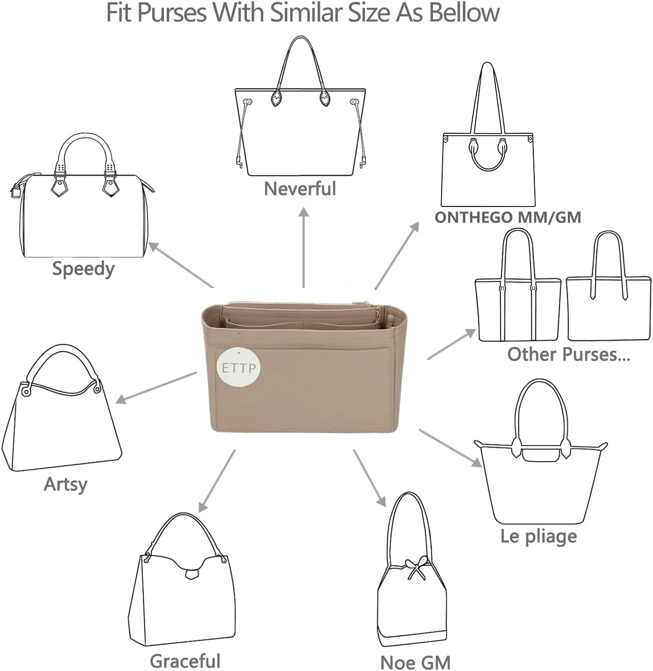 Purse Organizer Insert For Handbags, Tote Bag Organizer Insert, Handbag Organizer For Tote & Handbags, Compatible with Neverful Speedy and More (XLarge,Beige)