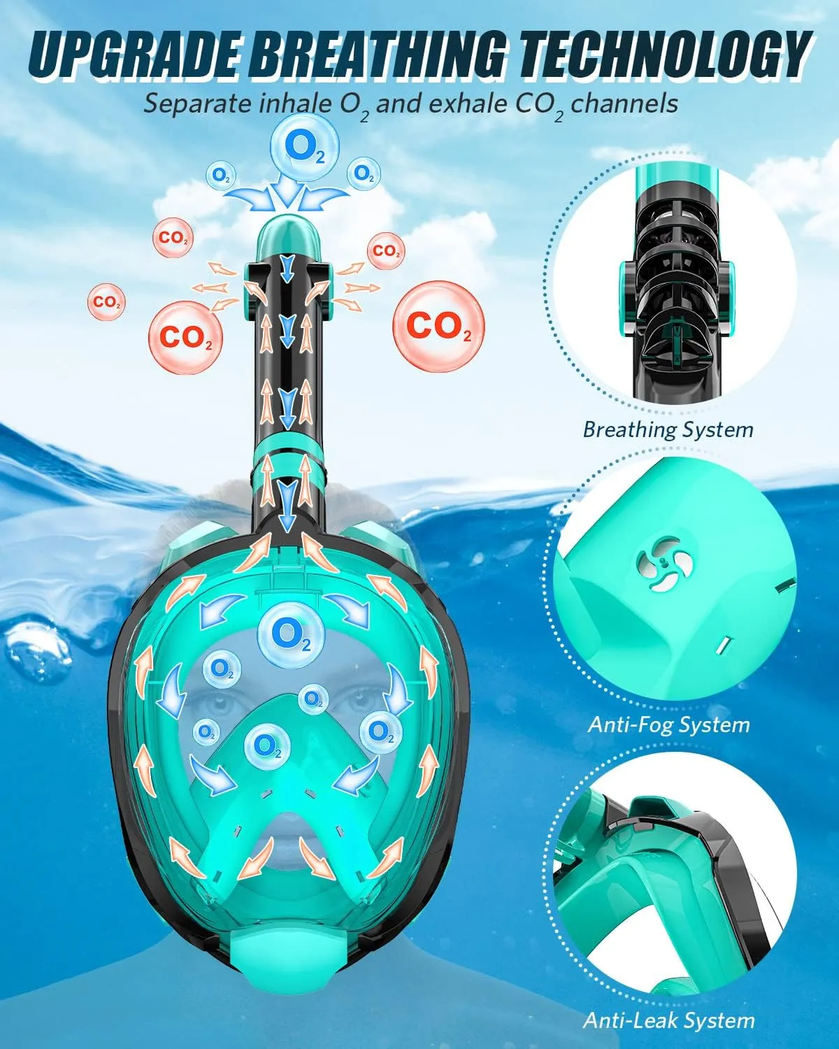 QingSong Full Face Snorkel Mask for Adults, Snorkeling Gear with Camera Mount, Foldable 180 Degree Panoramic View Snorkeling Set Anti-Fog Anti-Leak
