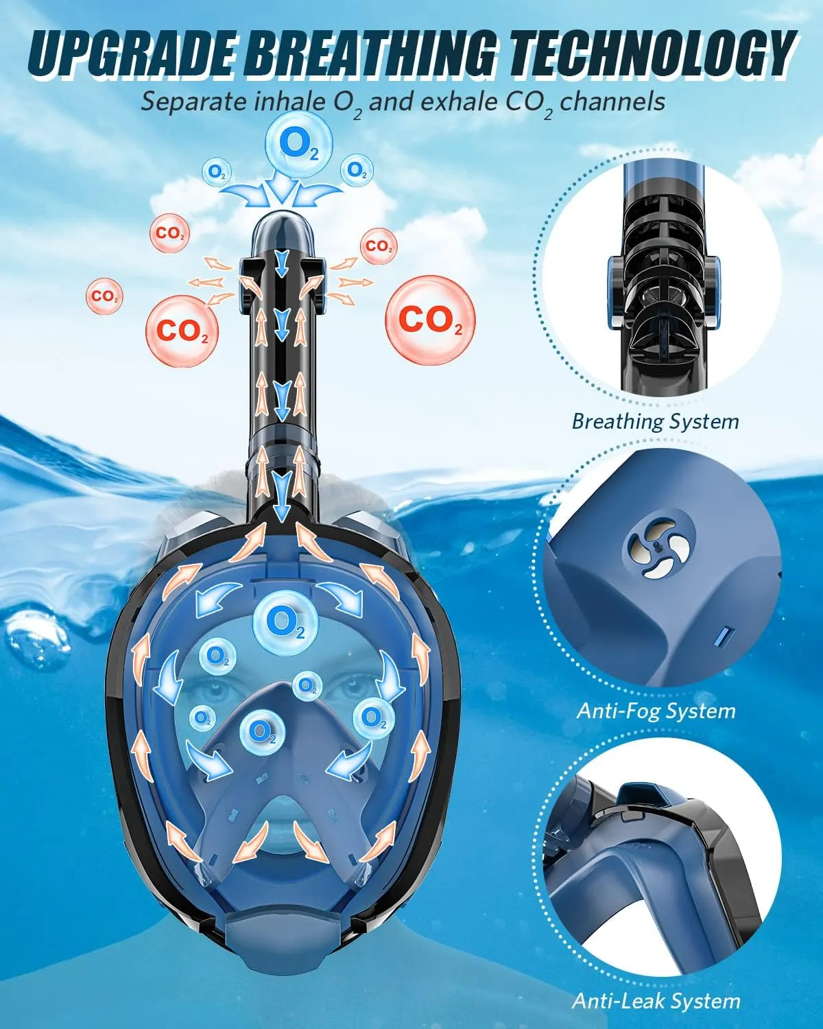 QingSong Full Face Snorkel Mask for Adults, Snorkeling Gear with Camera Mount, Foldable 180 Degree Panoramic View Snorkeling Set Anti-Fog Anti-Leak