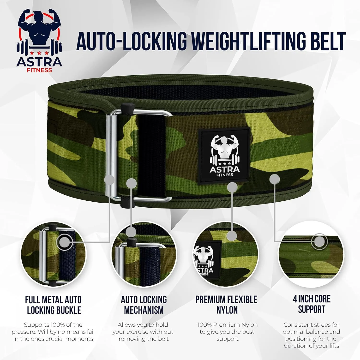 Quick Locking Premium Weight Lifting Belt - Powerlifting, Cross Training for Men and Women - 4 Inch Wider Back Support, 100% Metal Buckle - Professional Fitness, Olympic Lifting, Deadlift