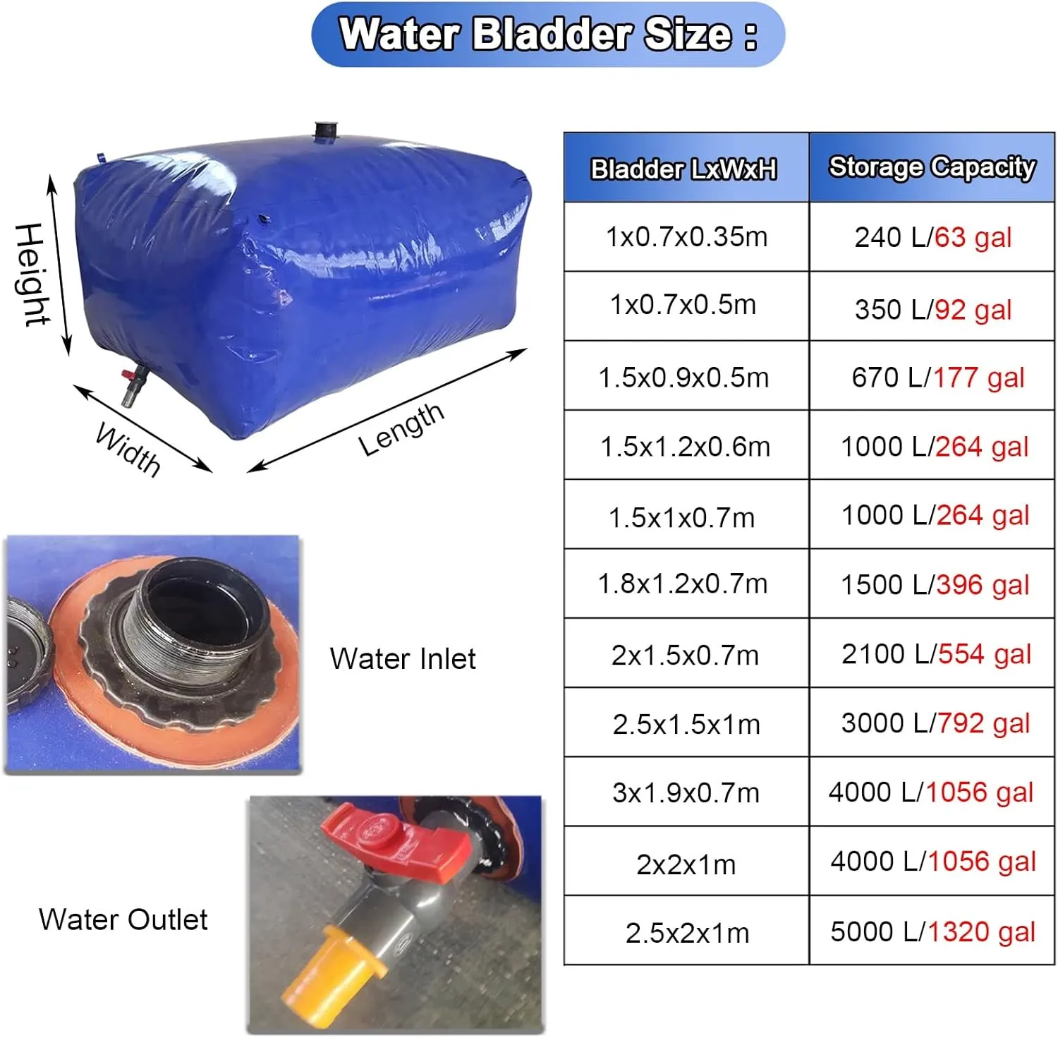 REMYS Water Storage Bladder Containers Gardening Plant Water Storage Bladder Soft Bag, PVC Emergency Water Storage Container/Collapsible Water Tank for Agricultural Pasture(2x1.5x0.7m/2100 L/554 gal)