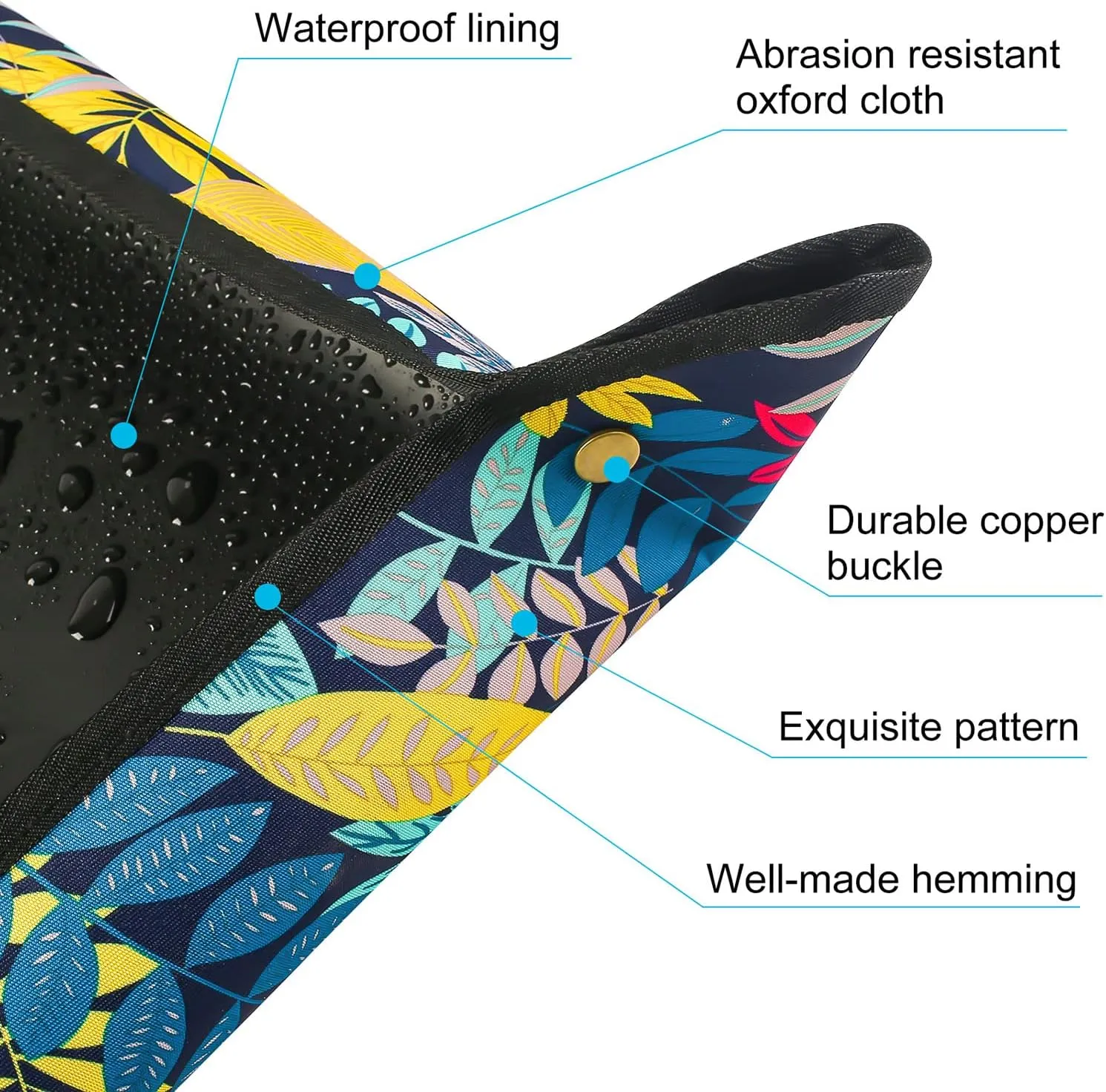 Repotting Mat for Plant Transplanting and Mess Control 29.5"x 29.5" Oxford Fabric Waterproof Potting Foldable Indoor Portable Gardening Tray Unique Gifts Lovers