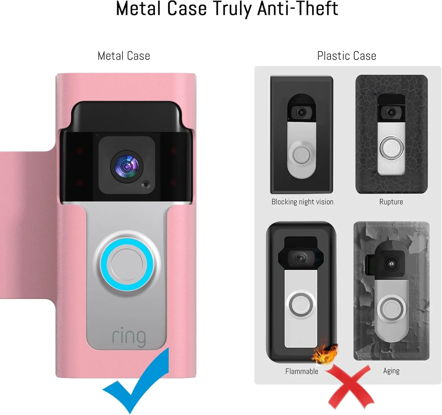 Ring Doorbell Mount Door Holder - Pink All Metal Anti Theft Doorbell Mount for Ring & Blink - No Drill Ring Camera Holder for Apartment Door
