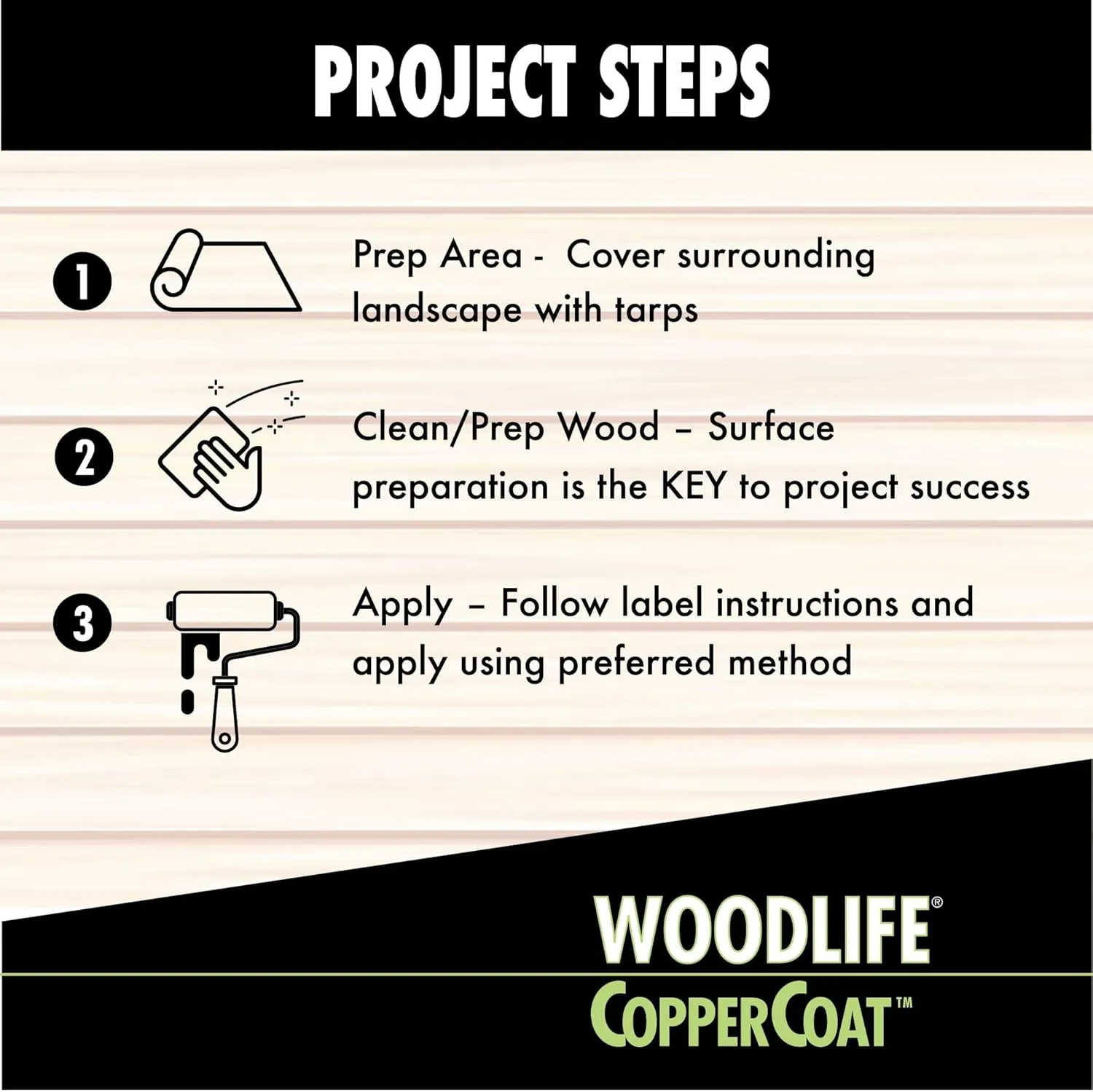 Rust-Oleum 1904A Wolman (Woodlife) CopperCoat Green Wood Preservative-Below Ground, Quart