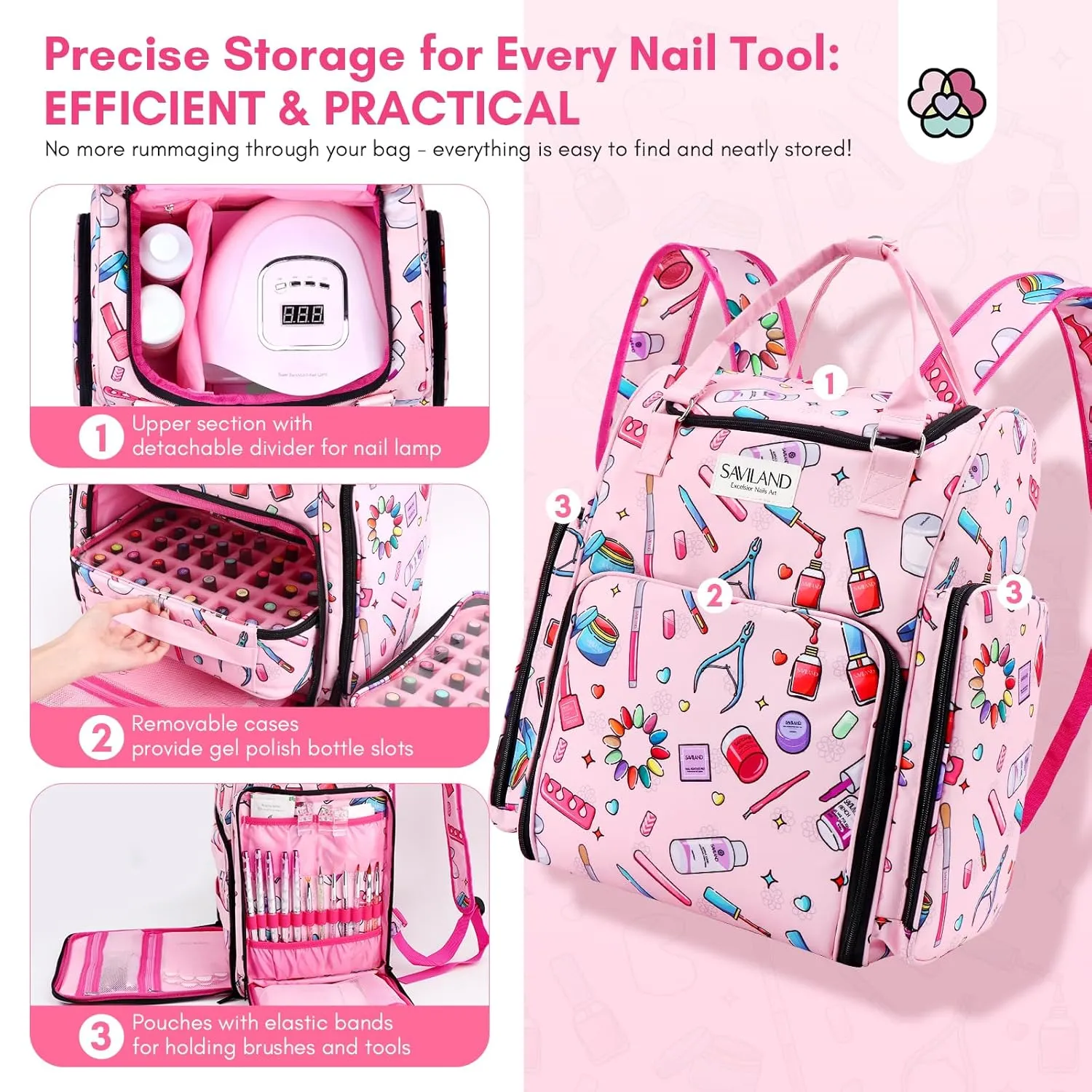 SAVILAND Polish Organizer Bag: 33L Large Organizers and Storage Holds 80 Bottles (15ml/0.5 fl.oz) & Lamp, Portable Carrying Case Supply Storage for Nail Tech