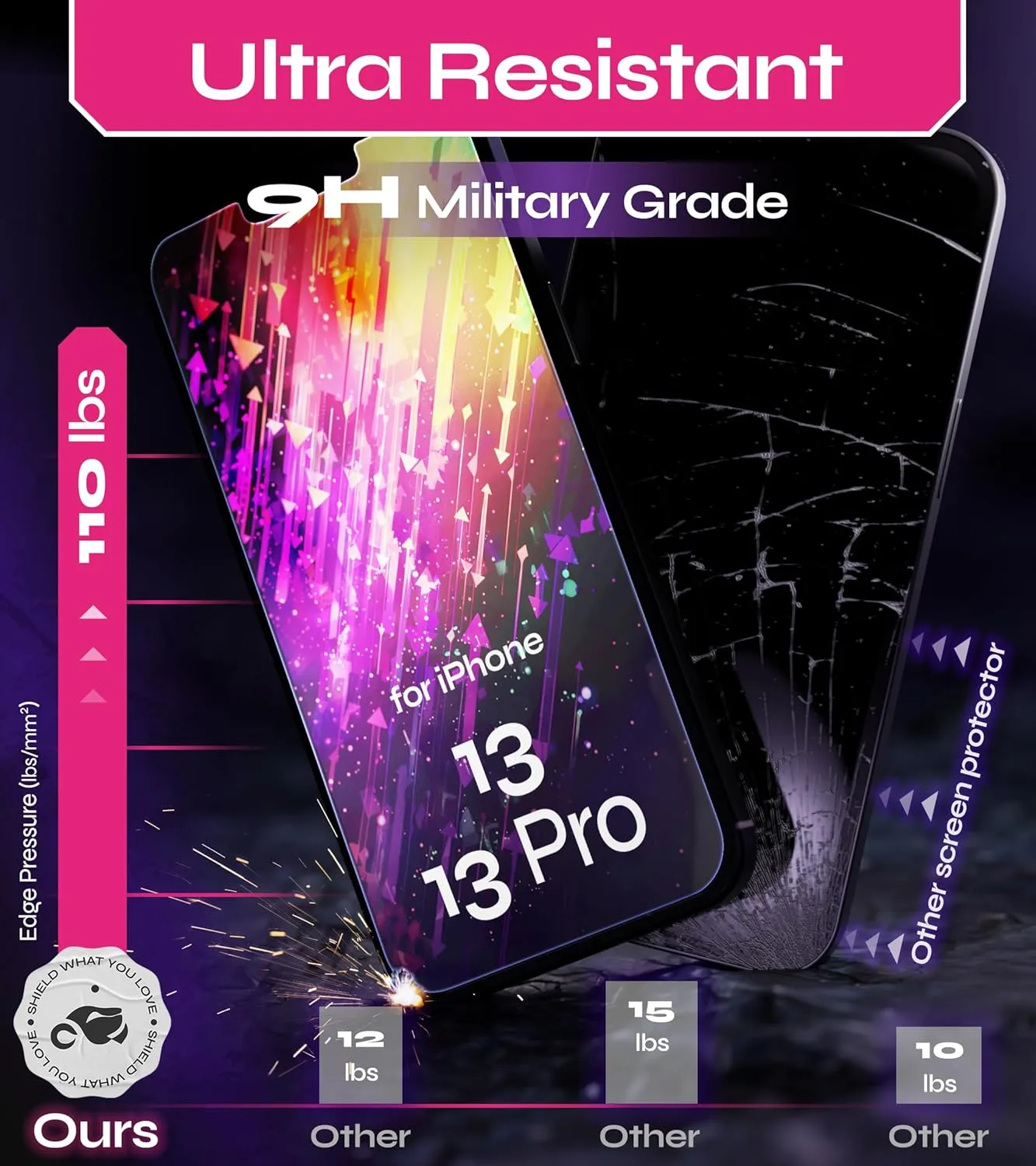 Screen Protector compatible with iPhone 13/13 Pro (2Pack), Easy Auto-Align Install Kit, 6.1" Tempered Glass, 9H Hardness, Ultra HD Clear, Case Friendly, EasyShield