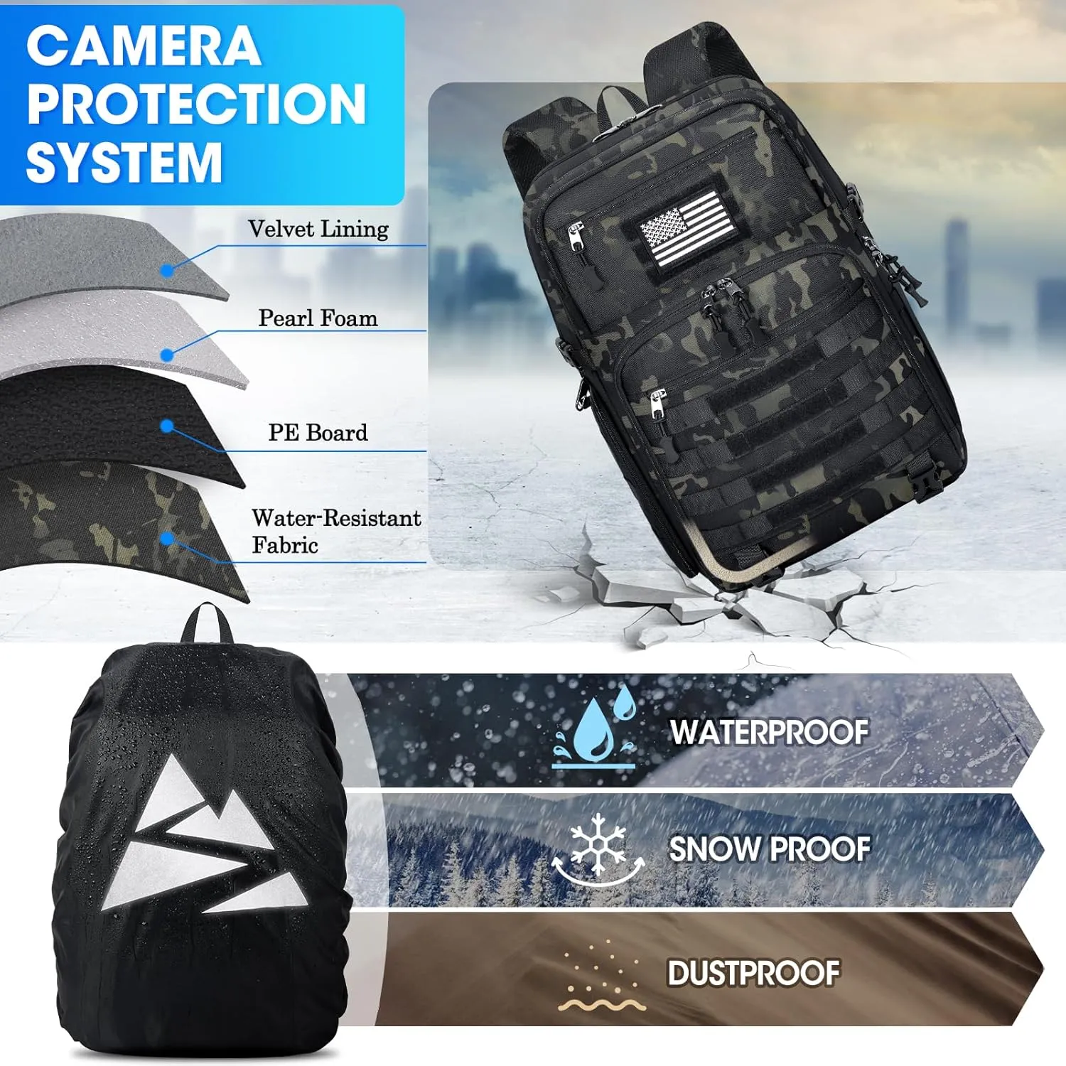 SDYSM Camera Backpack Bag Professional for DSLR/SLR Mirrorless Camera Waterproof 15.6 inch Tactical Camera Bags for Photographers with Rain Cover, Tripod Holder, Small Bag Photography Backpack Case