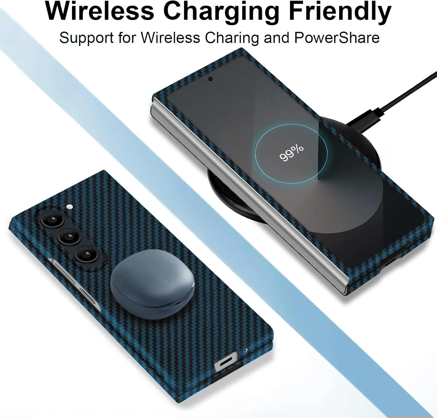 Slim and Thin Carbon Fiber Case Compatible with Samsung Galaxy Z Fold 6, 1500D Aramid Fiber Z Fold6 Cover for Men and Women, Supports Wireless Charging, Matte Blue