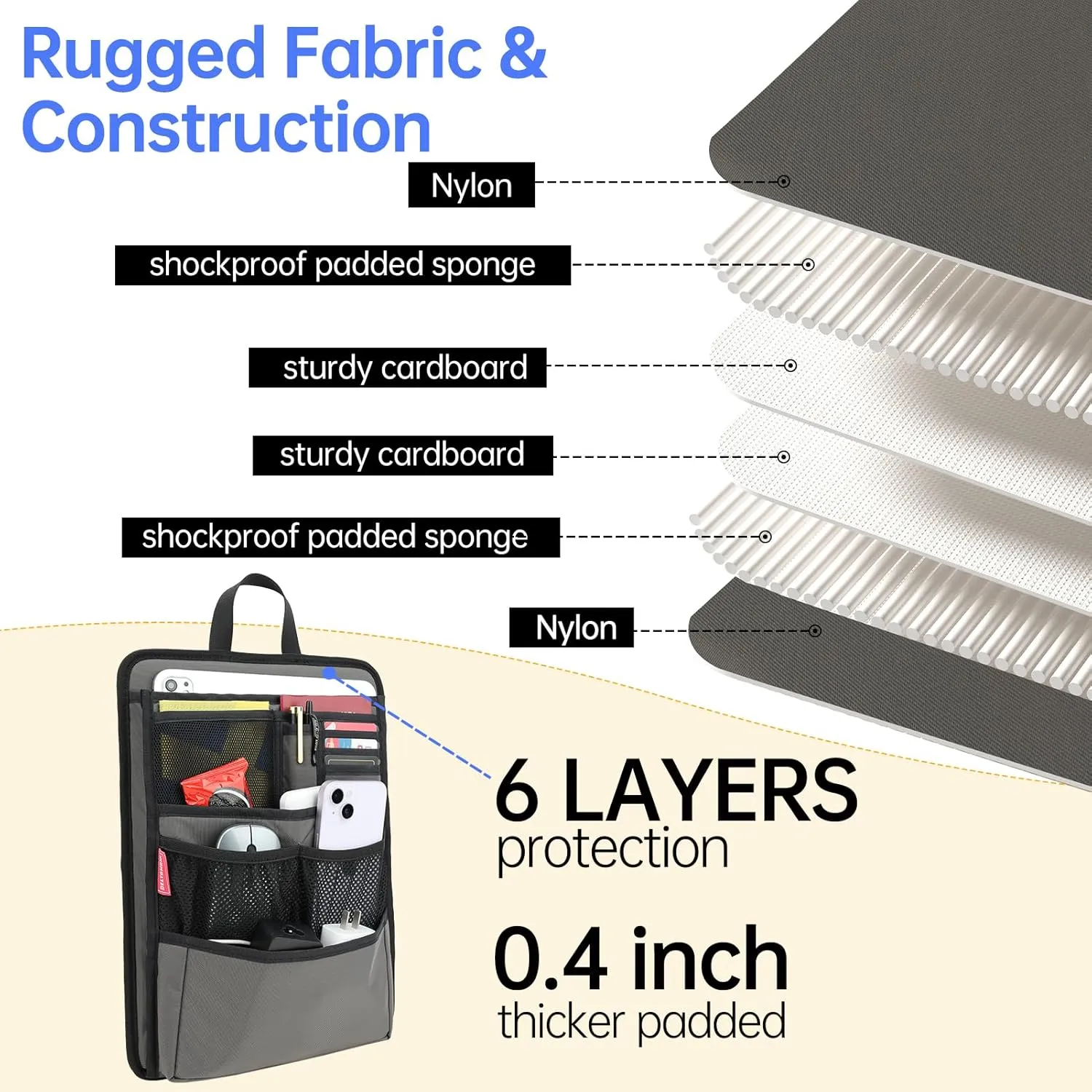 Slim Rugged Backpack Organizer Insert for Travel Work Men Women -13 Pockets,Padded Nylon, Handle - Mix