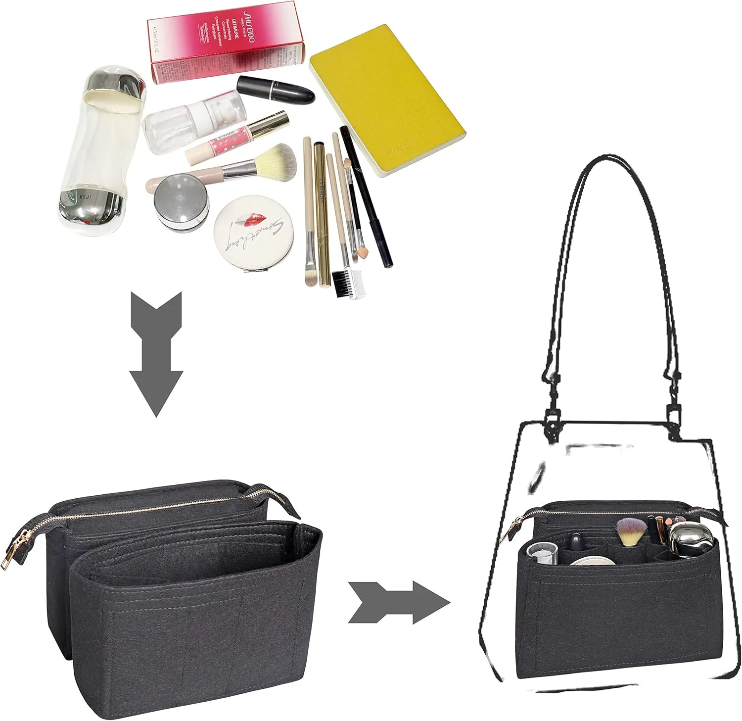 Soyizom Bag Insert Organizer,2 Packs Insert Purse Organizer Fits For Neo Noe, Small Handbag Purse Neo Noe Organizer with Zipper for Women,Black