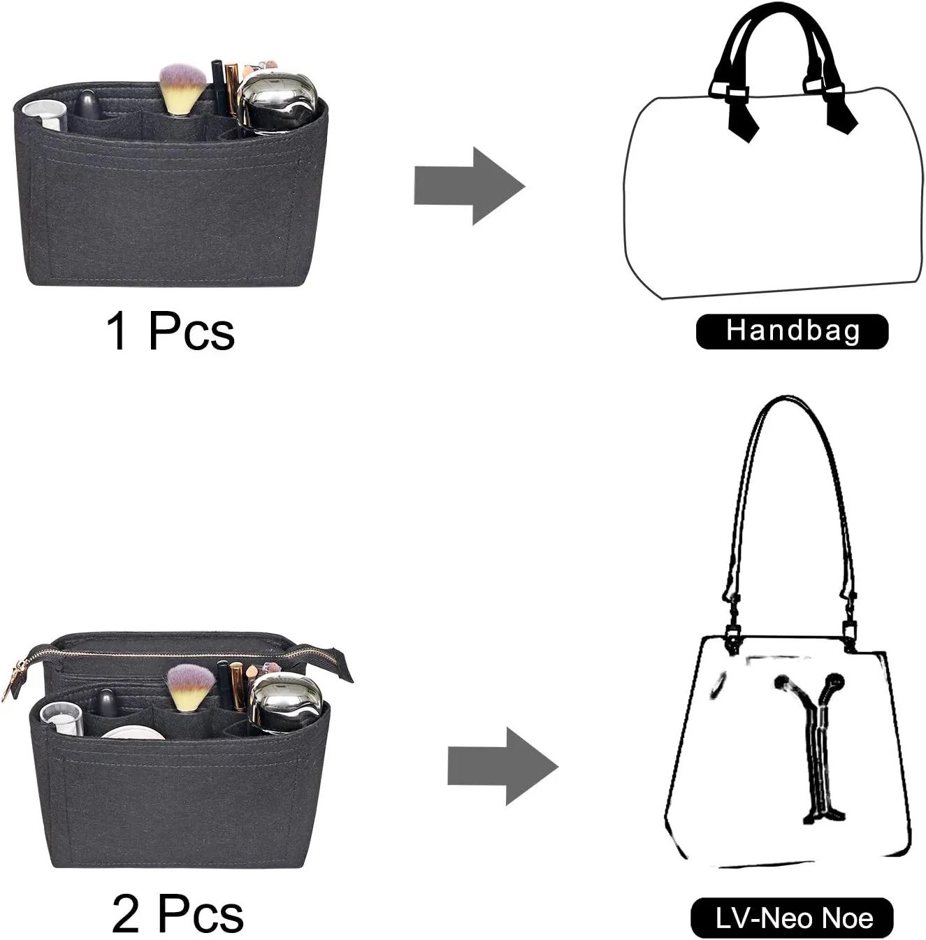 Soyizom Bag Insert Organizer,2 Packs Insert Purse Organizer Fits For Neo Noe, Small Handbag Purse Neo Noe Organizer with Zipper for Women,Black