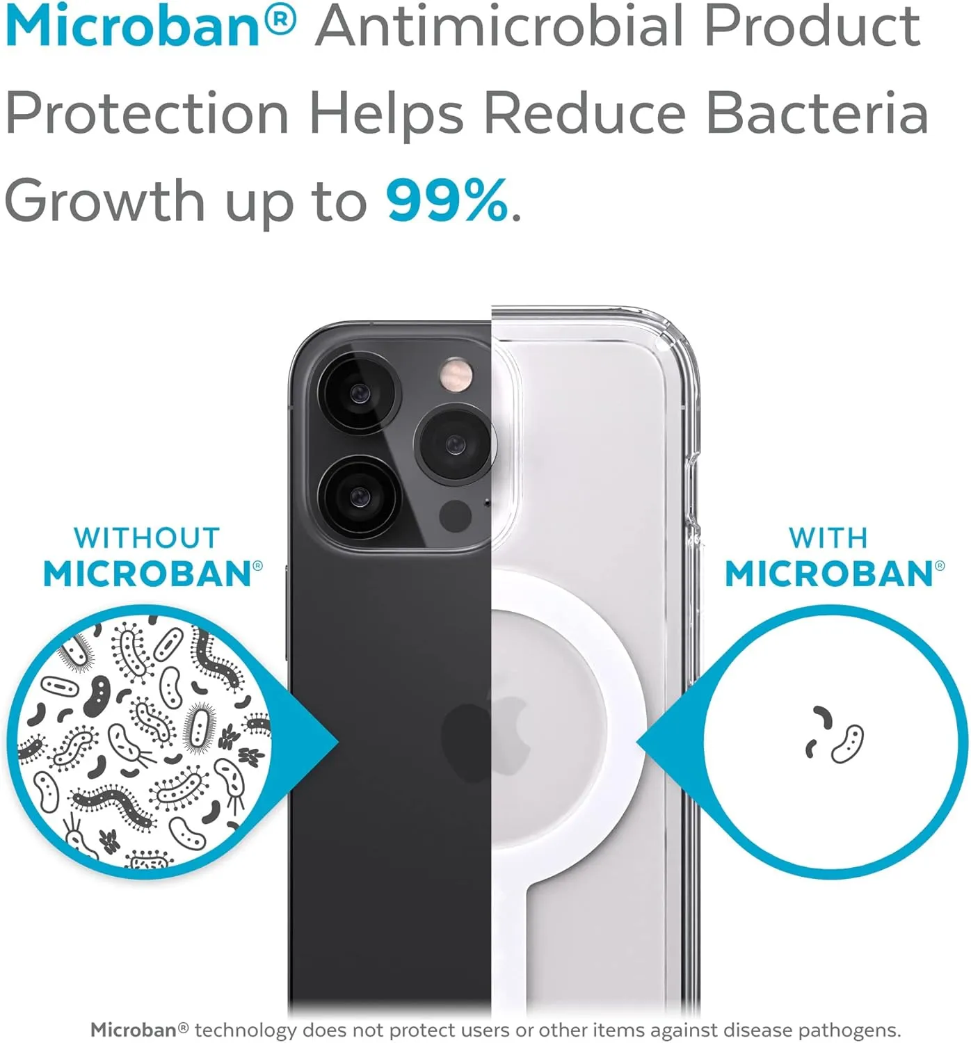 Speck MagSafe Case for iPhone 13 Pro - Drop & Camera Protection, Clear Phone Case, Wireless Charging Compatible - Clear/Clear