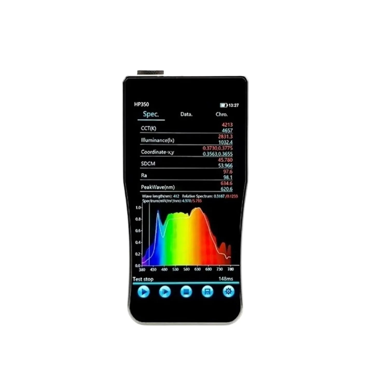 Spectrometer, HP350 380-780nm Spectral Illuminance Meter Healthy Lighting Color Temperature Analysis Tester Spectrometer Visible Light,Lab Analytical Equipment