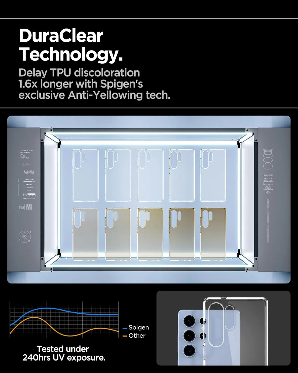 Spigen Ultra Hybrid Designed for Galaxy S25 Ultra Case (2025) [Anti-Yellowing], [Military-Grade Protection] - Crystal Clear