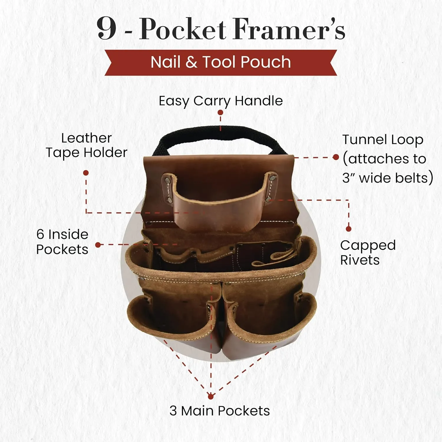 Style n Craft Framer's Nail and Tool Pouch - Heavy-Duty Full-Grain Leather, Perfect and Durable, Dark Tan