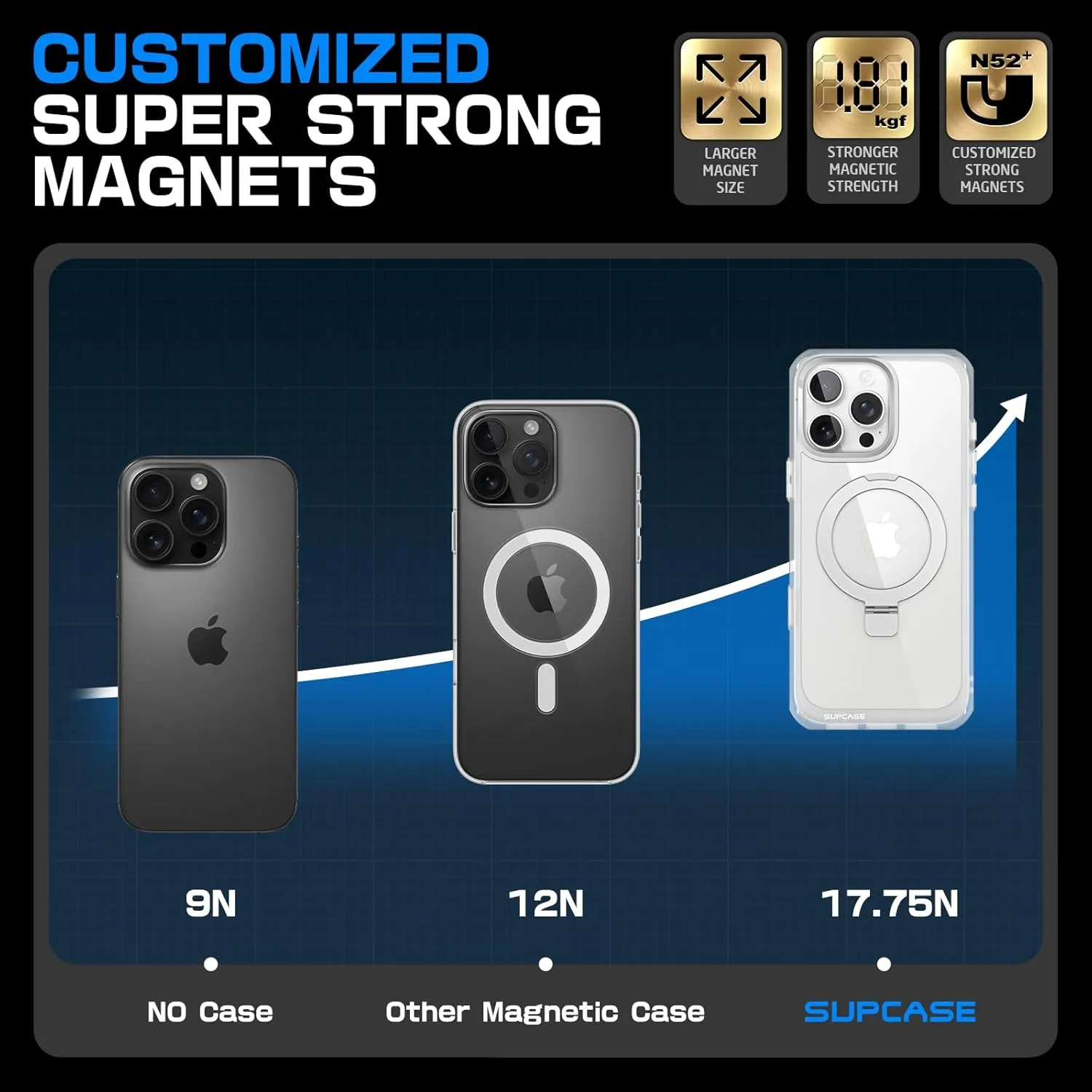 SUPCASE for iPhone 16 Pro Max Case with Camera Control Capture Button (Unicorn Beetle Mag), [Compatible with MagSafe] [Military-Grade Protection] Slim Clear Magnetic Phone Case (Crystal)