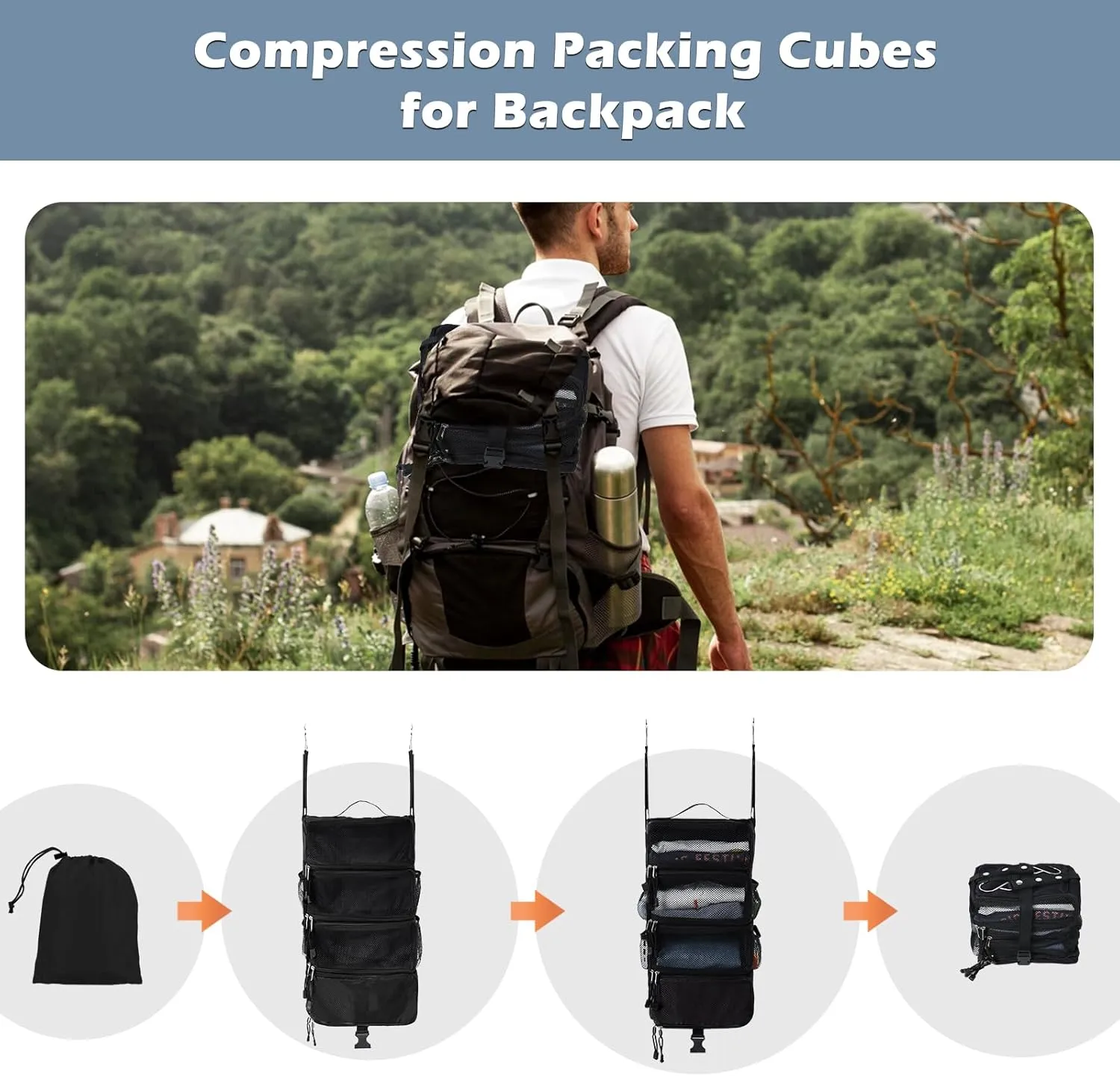 Surblue Hanging Travel Organizer Portable Hanging Luggage Organizer Multiple Compartments Collapsible Compression Closet Packing Cubes,Black,S