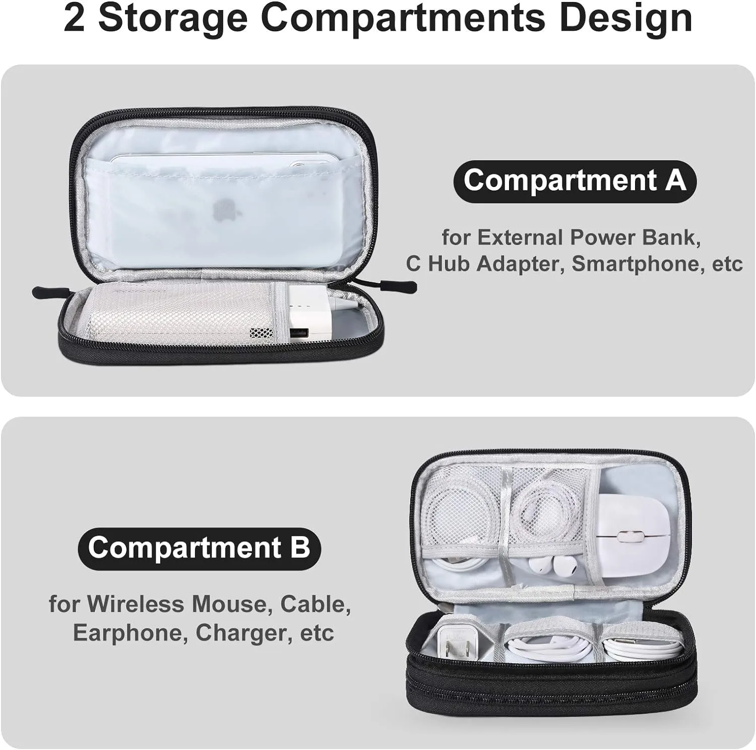 Tech Organizer Travel Case, Carrying Tech Kit for Electronics and Accessories (Medium, Black)