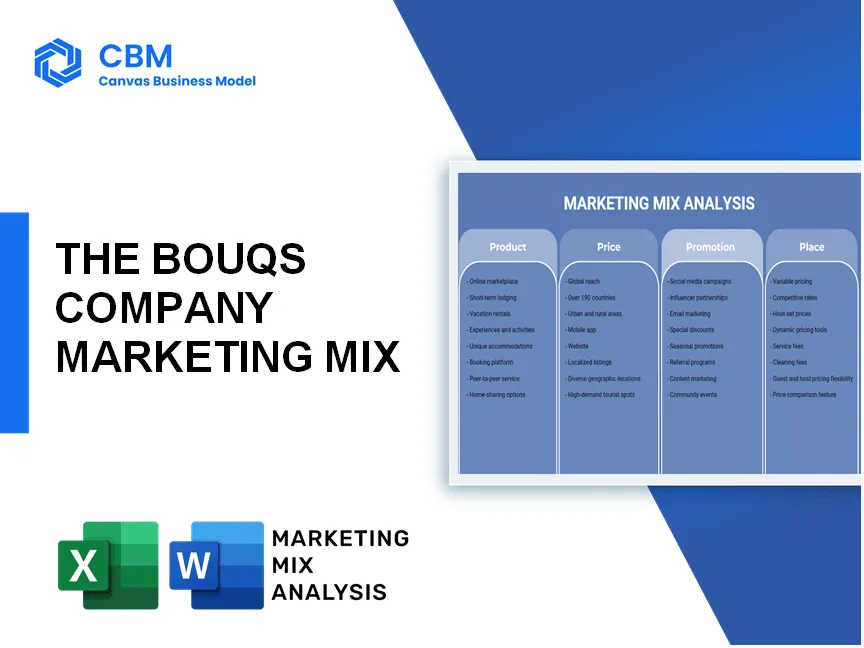 THE BOUQS COMPANY MARKETING MIX