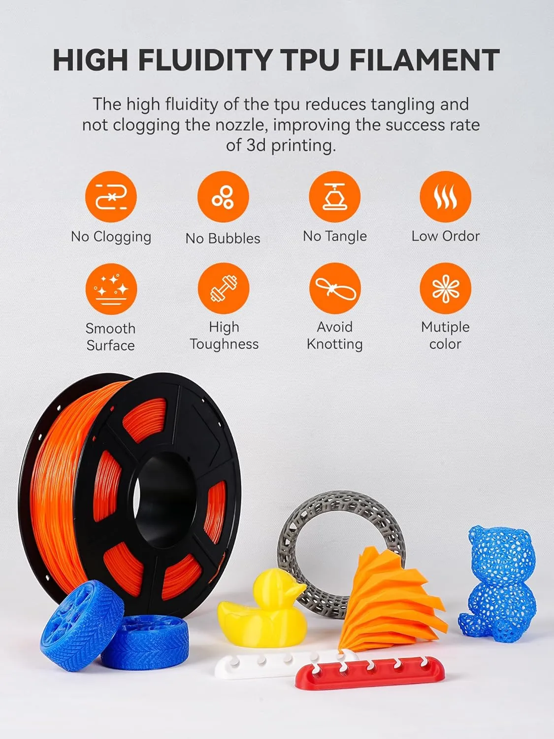 TPU Filament 1.75mm, 95A 3D Printer Filament, Flexible TPU Filament for Fast Printing, 250G Spool, 8 Rolls, 2KG in Total, Black White Transparent Grey Red Blue Green Orange