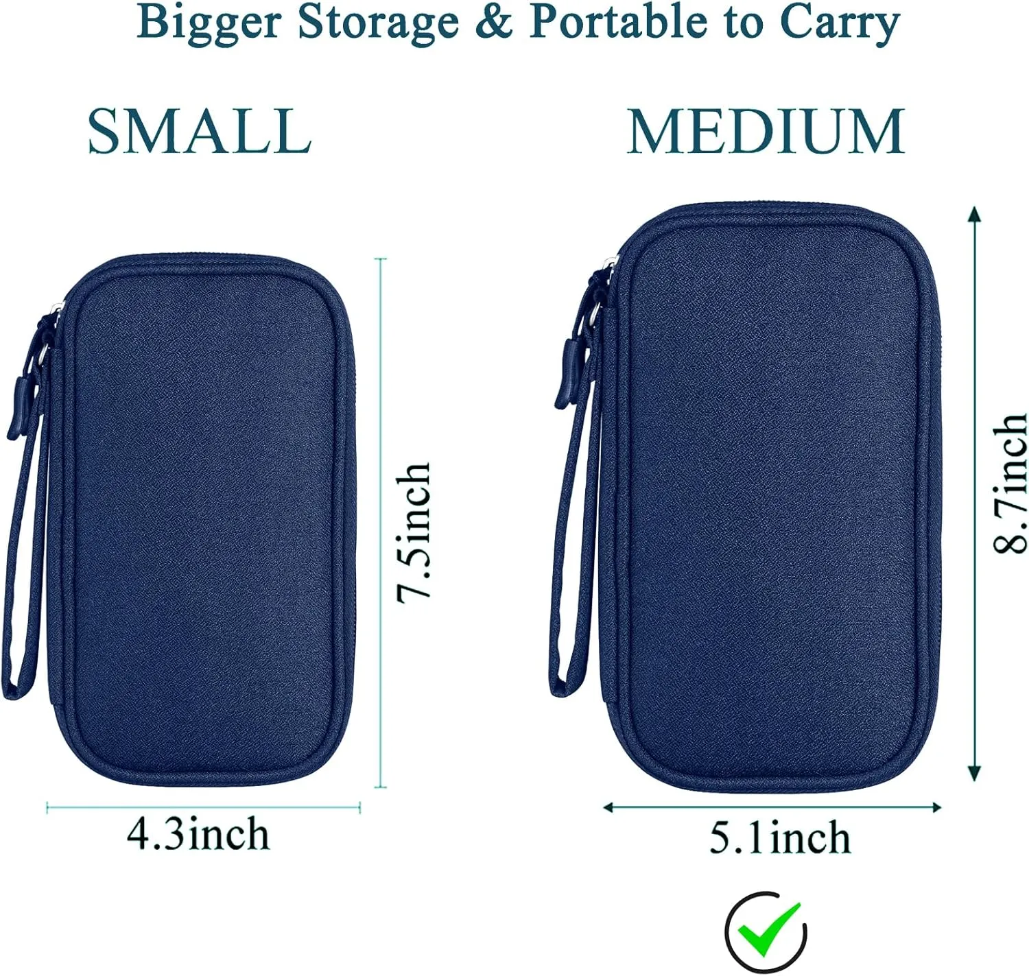 Travel Accessories Organizer Case, Tripped Gear Carrying Pouch for Electronics & Tech Essentials, Charger & Cords, Cables (Medium, Navy Blue)