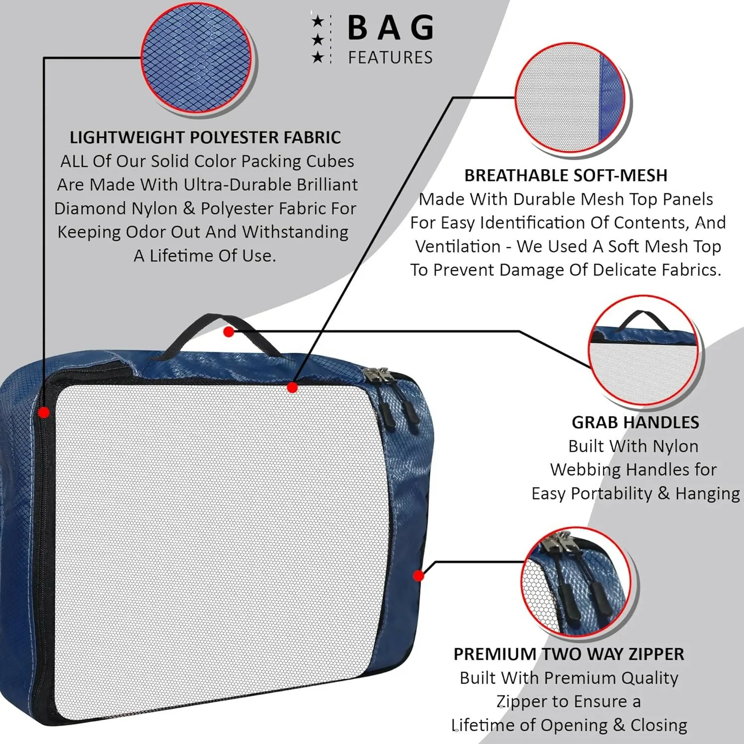 Travel Packing Cubes Polyester Organizer Bags (Pack of 4,Navy Blue)