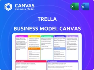 TRELLA BUSINESS MODEL CANVAS