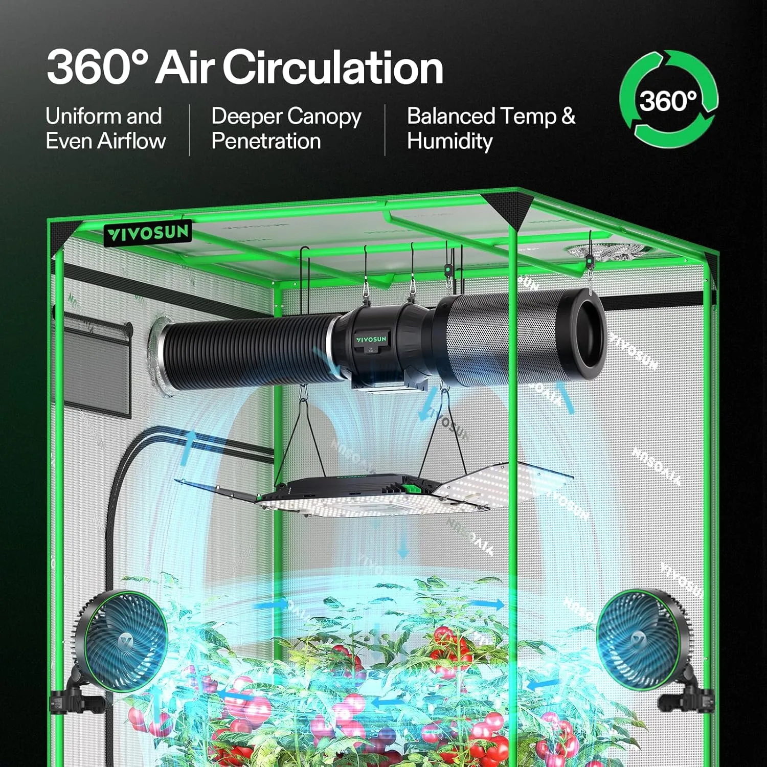 VIVOSUN AeroLight Wing AW200, Tunable Spectrum, LED Grow Light 200W with Integrated Circulation Fan, Compatible with App, Used with Controller E42A/E25 to Achieve More Functions