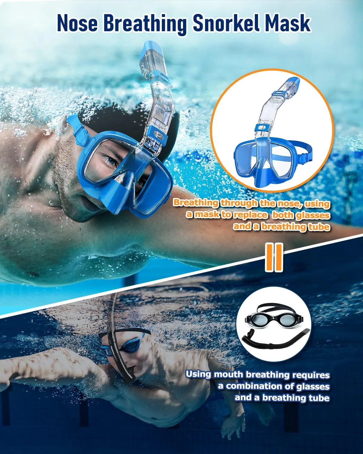 W WSTOO Multifunctional Snorkel Swim Mask That Allows You to Breathe Through Your Nose, 180 Degree Panoramic View, Anti-Fog Anti-Leak Snorkeling Gear for Adults, Best Gift for Summer Holiday Travelers