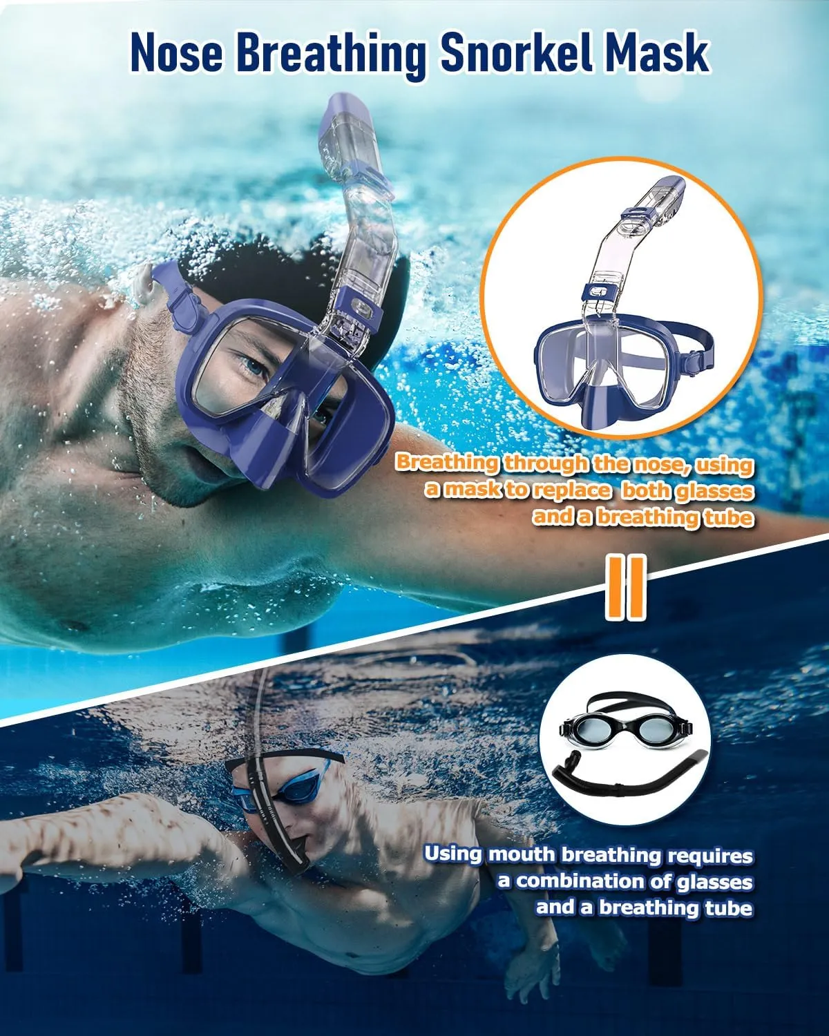 W WSTOO Multifunctional Snorkel Swim Mask That Allows You to Breathe Through Your Nose, 180 Degree Panoramic View, Anti-Fog Anti-Leak Snorkeling Gear for Adults, Best Gift for Summer Holiday Travelers
