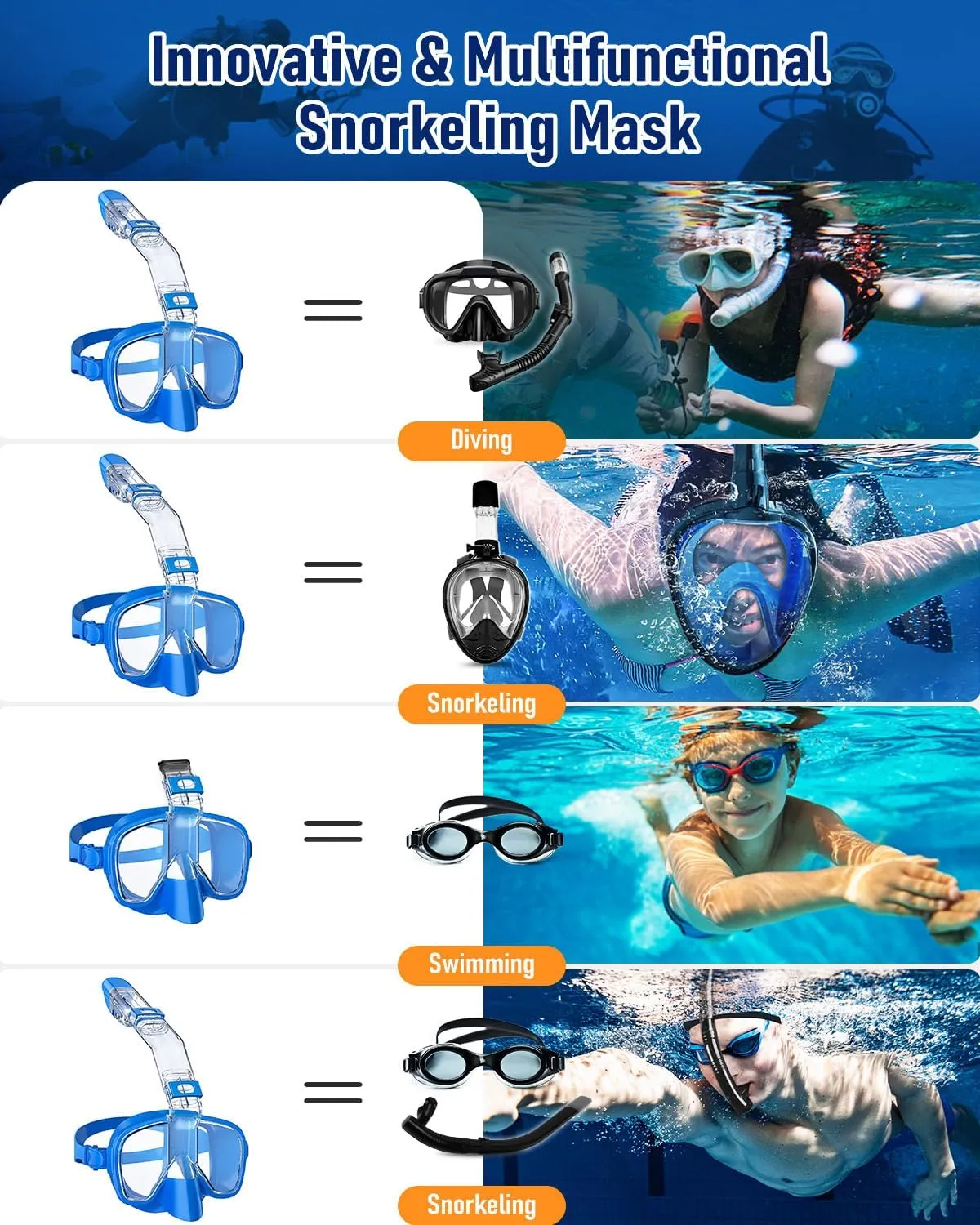 W WSTOO Multifunctional Snorkel Swim Mask That Allows You to Breathe Through Your Nose, 180 Degree Panoramic View, Anti-Fog Anti-Leak Snorkeling Gear for Adults, Best Gift for Summer Holiday Travelers