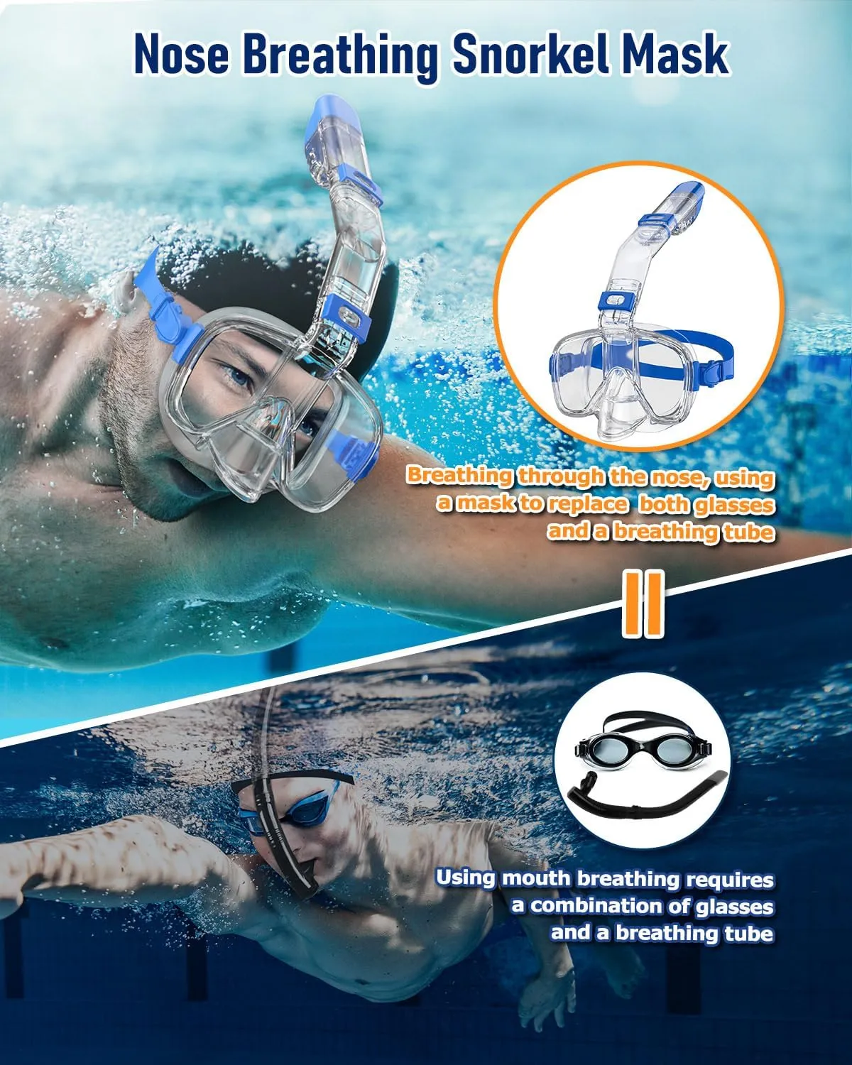 W WSTOO Multifunctional Snorkel Swim Mask That Allows You to Breathe Through Your Nose,180 Degree Panoramic View,Anti-Fog Anti-Leak with Camera Mount,Best Gift for Summer Holiday Travelers