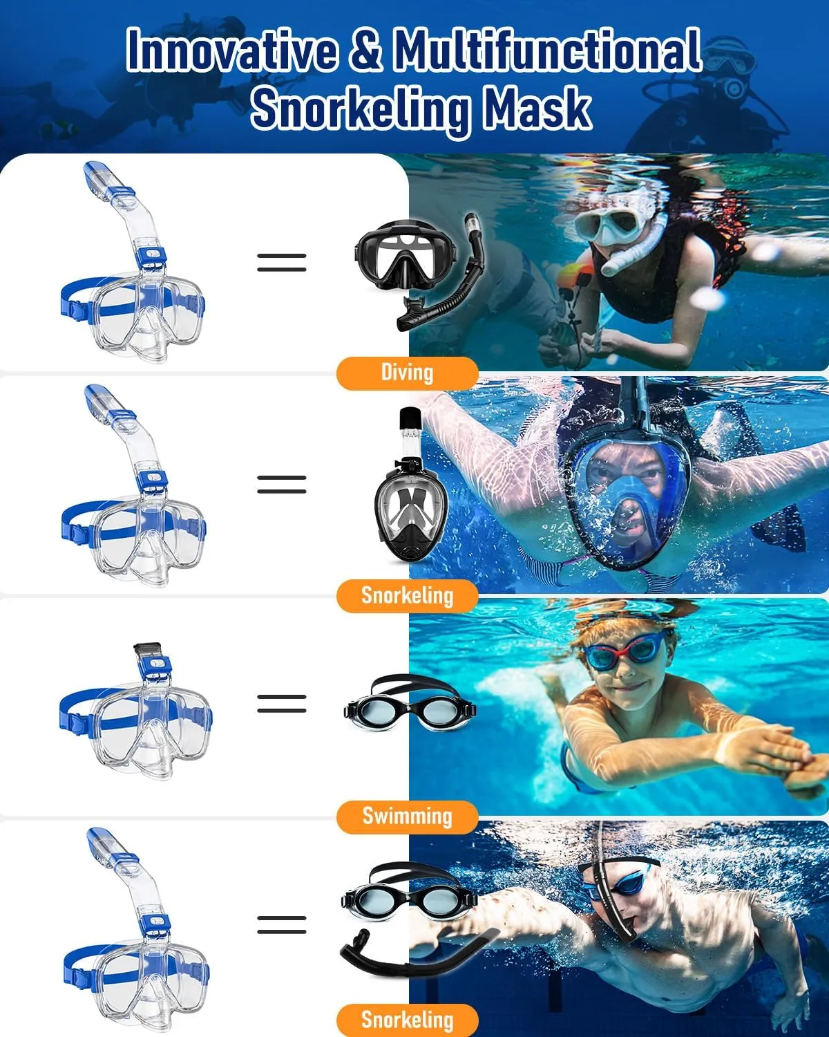 W WSTOO Multifunctional Snorkel Swim Mask That Allows You to Breathe Through Your Nose,180 Degree Panoramic View,Anti-Fog Anti-Leak with Camera Mount,Best Gift for Summer Holiday Travelers