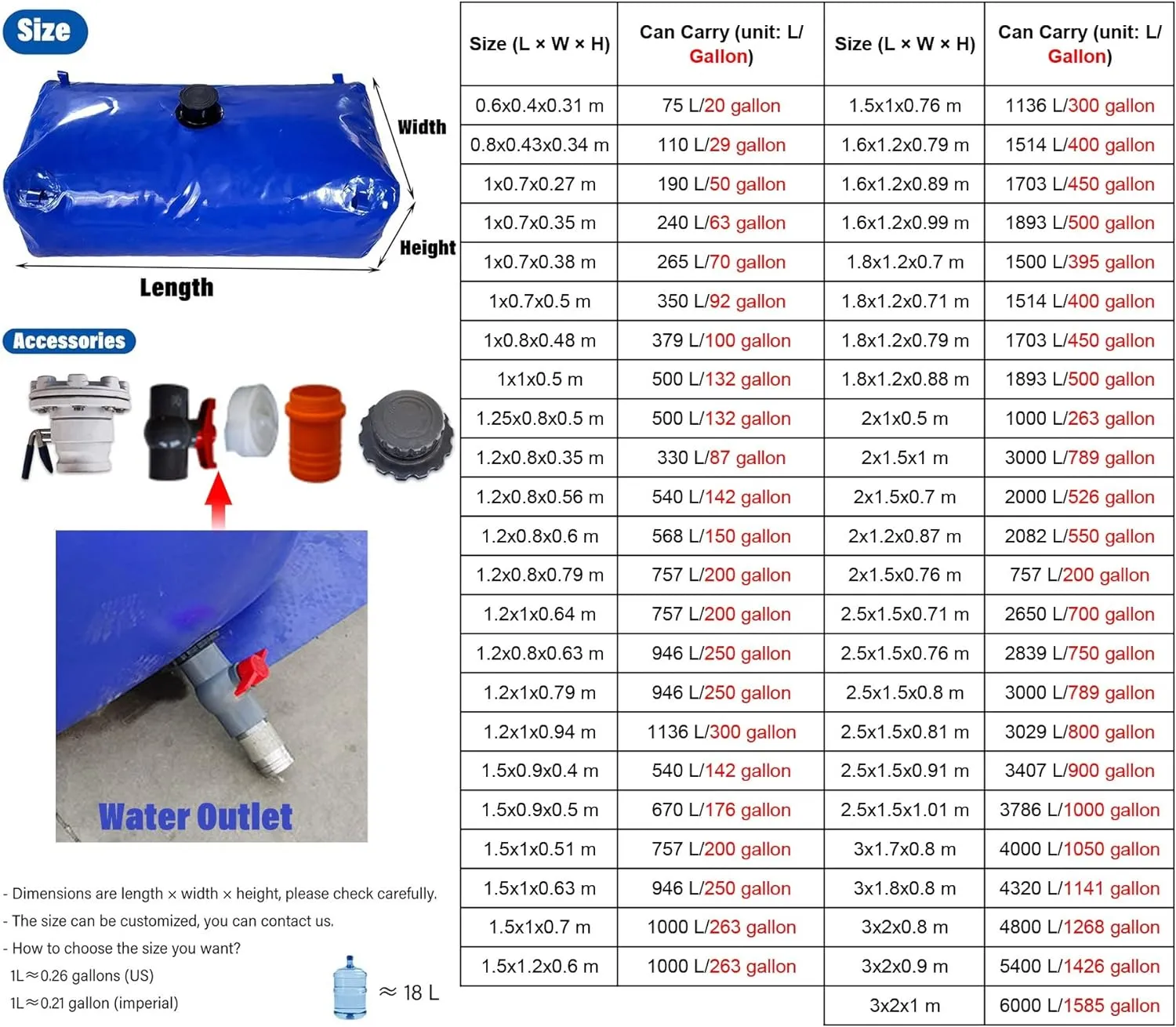 Water Tank Foldable, Extra Large Water Storage Bladder 100 500 Gallon 1000 1500 Gal Rainwater Container Collection Bag for Rv/ Trucks/wheelbarrow Trunk Garden Watering, Emergency(1.5x1x0.63m/946L/250g